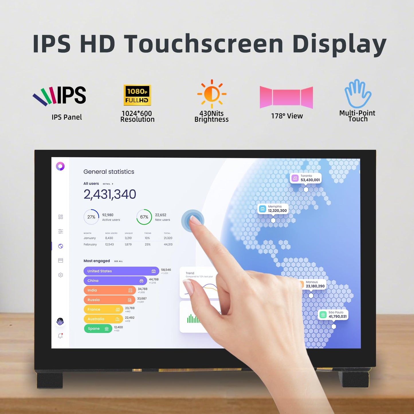 iPistBit 5 Inch HDMI Monitor 1024x600 LCD Touch Screen Display Mini Small Monitor for Raspberry Pi 5/4/3/2/B/B+, BB Black, Win 11/10/8/7