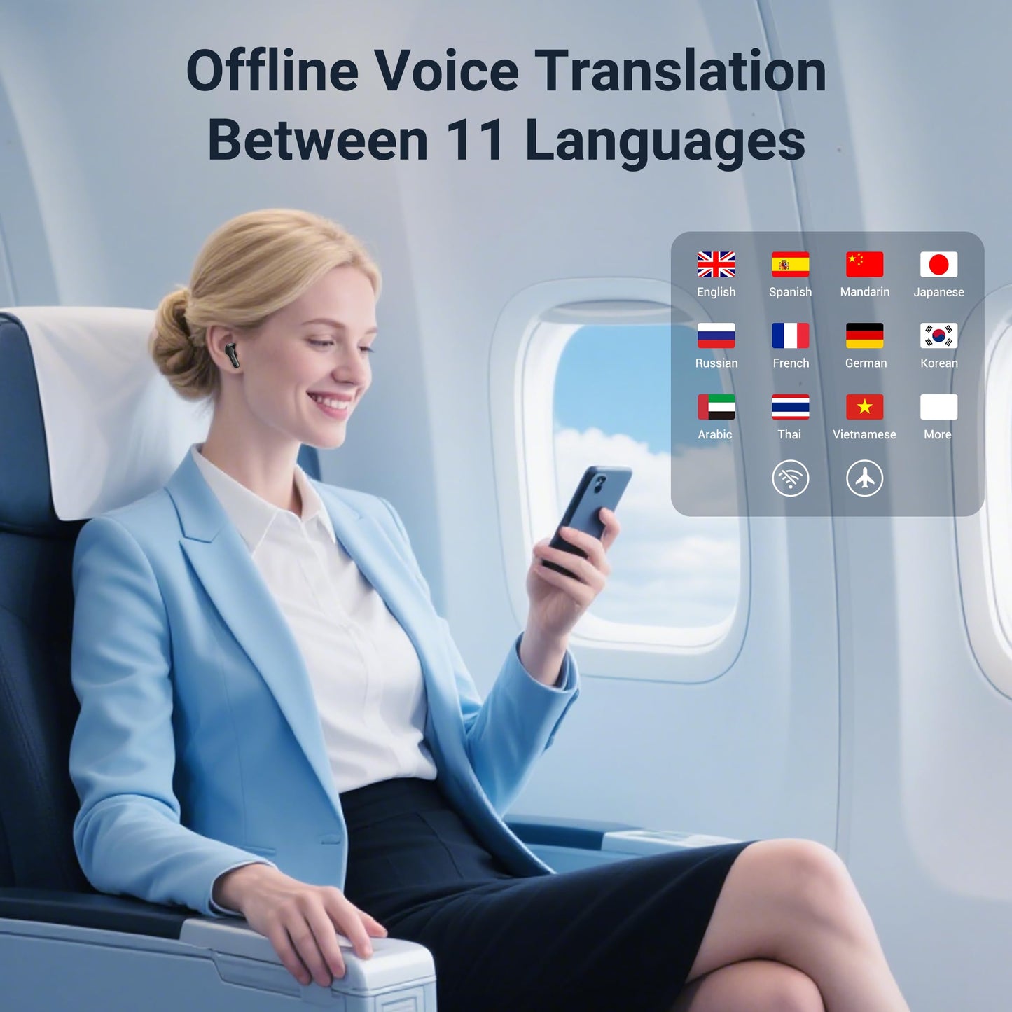 ANFIER M6 AI Offline Translation Earbuds Real Time 144 Languages Two-Way Translator Audifonos Traductores Inglés Español 3-in-1 Translate Headphones for Business Travel, No Subscription Needed (White)