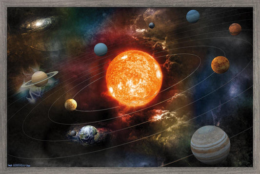 Orbiting Solar System Wall Poster, 34L" x 22.4W", Barnwood Framed Version