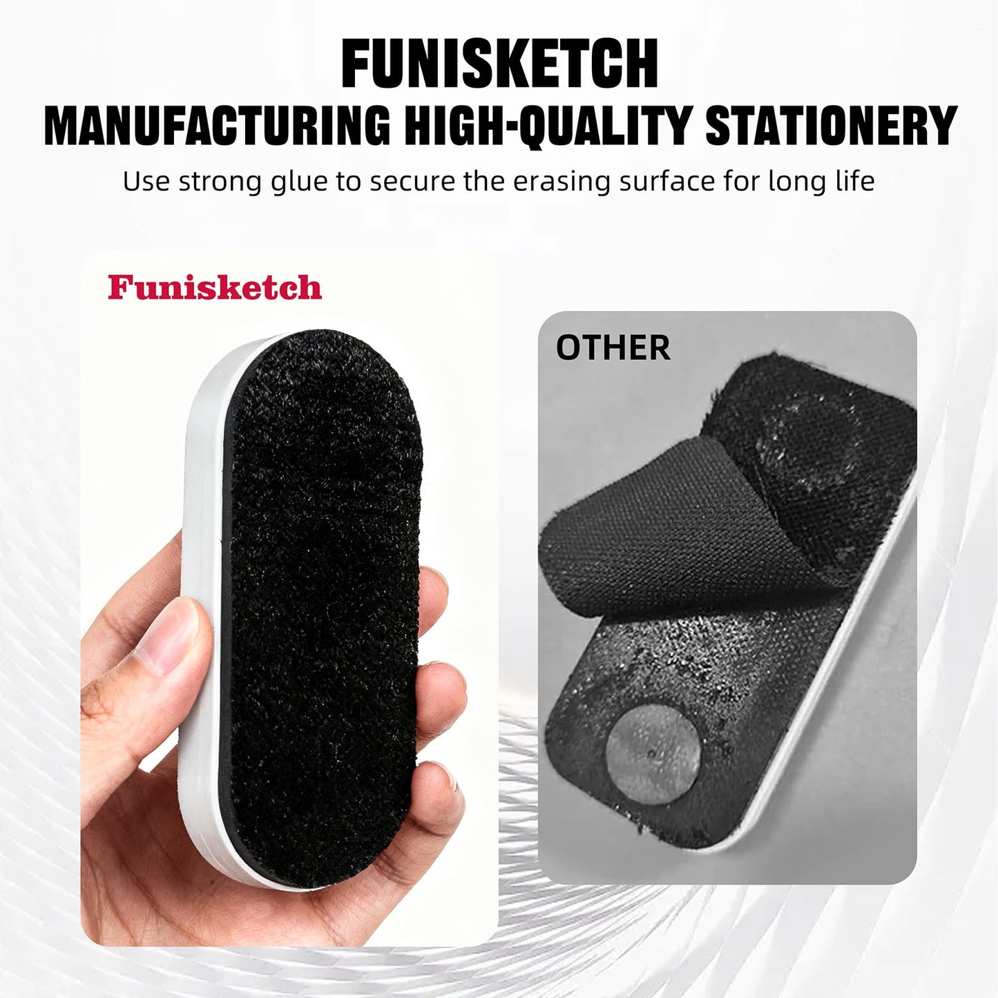 FUNISKETCH Magnetic Detachable Dry Erase Eraser, Glass Board Erasers, 1 Pack, Whiteboard Eraser for Dry Erase Board, Glass Board, Calendar Board, Office and School Supplies (Gray)