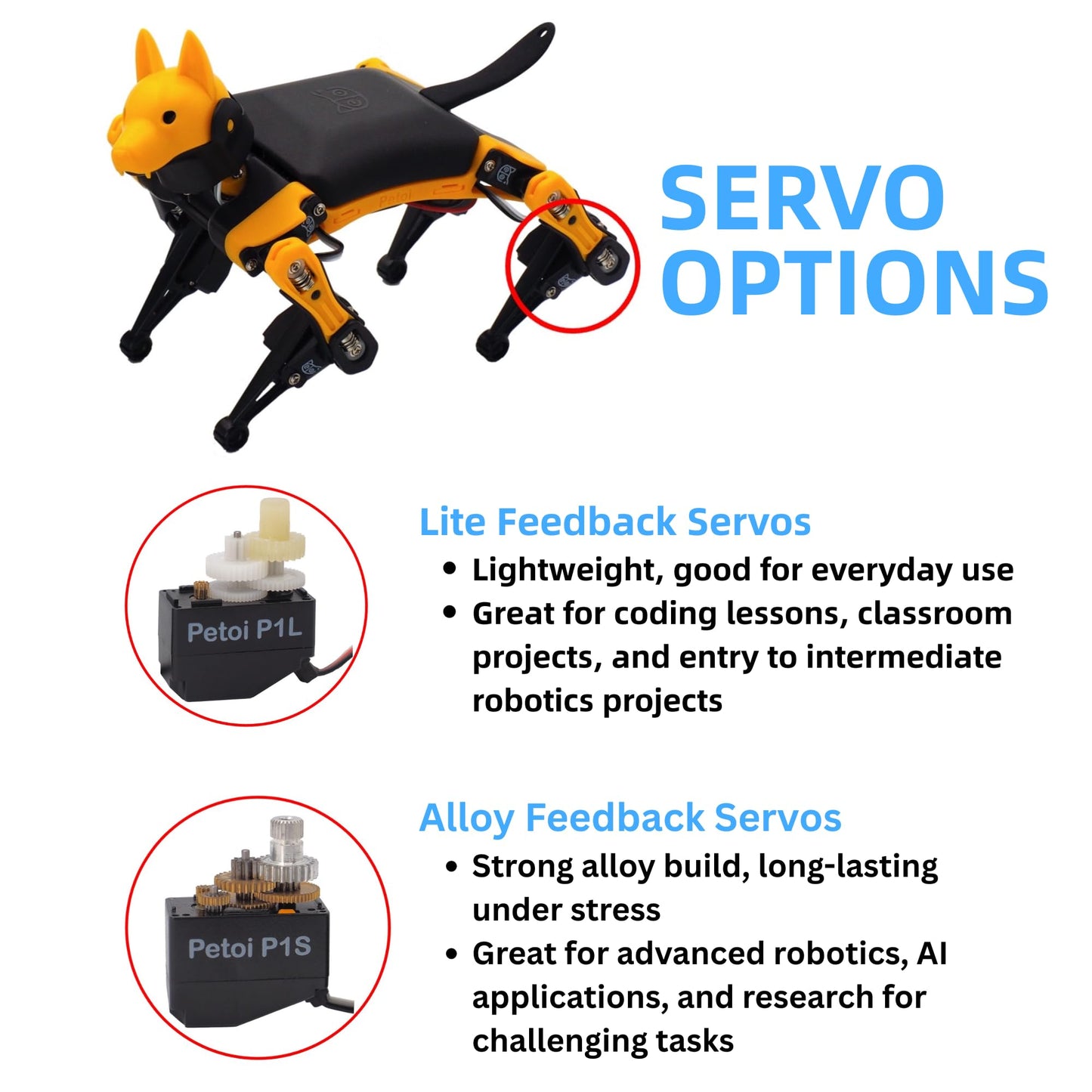 Petoi Programmable Robot Dog Bittle X V2 Alloy Servo (Pre-Assembled) | Coding Smart Robot Dog Kit, Voice Controlled, Quadruped Interactive Robot for Kids, Open Source, STEM & Robotics Education