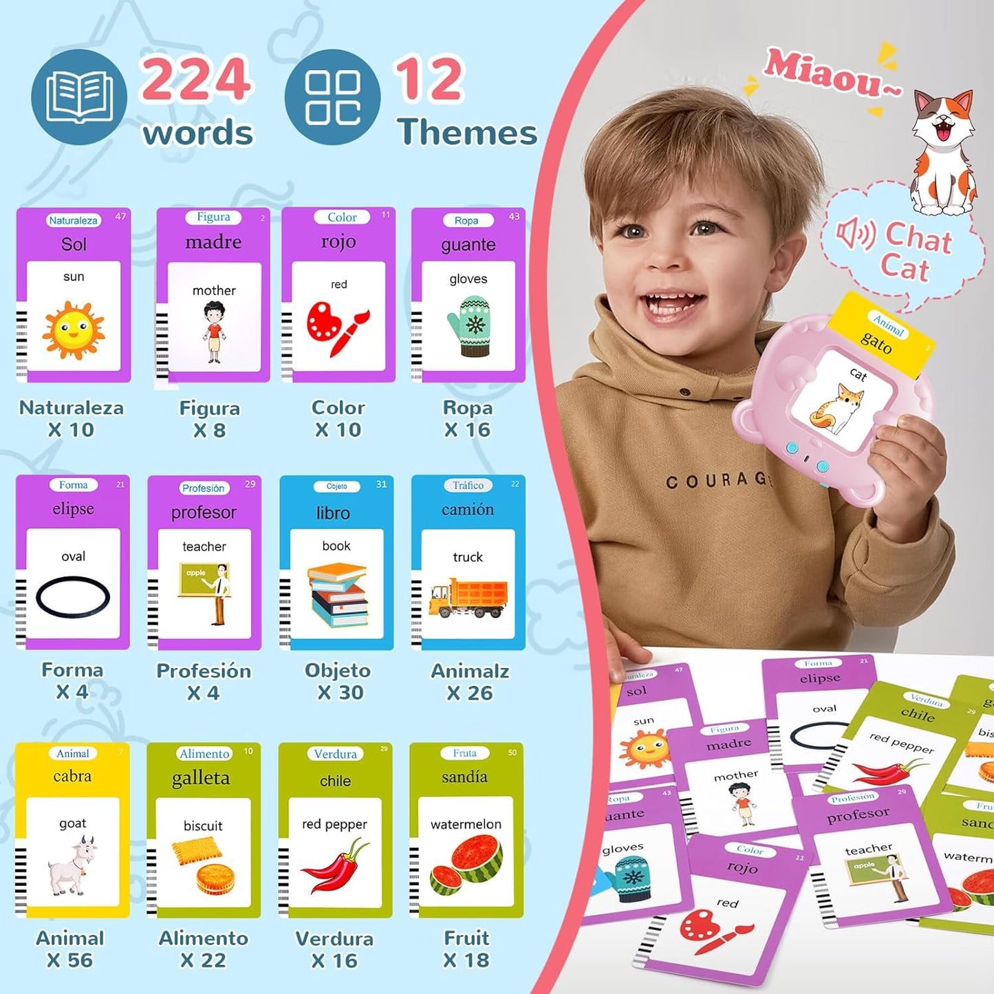 Spanish & English Talking Flash Cards for Toddler, Learning Montessori Toys with 224 Sight Words, Speech Therapy Toys, Children's Sensory Preschool Learning Educational Birthday