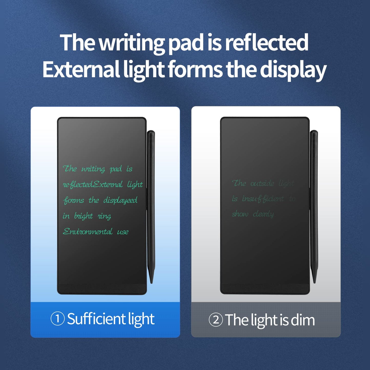 LCD Writing Tablet 9.5 Inch with Magnetic Backing, Ultra-Slim Reusable Electronic Drawing Pad, Erasable Digital Notepad for Kids and Adults, Doodle Board with Magnetic Stylus for Fridge Office School