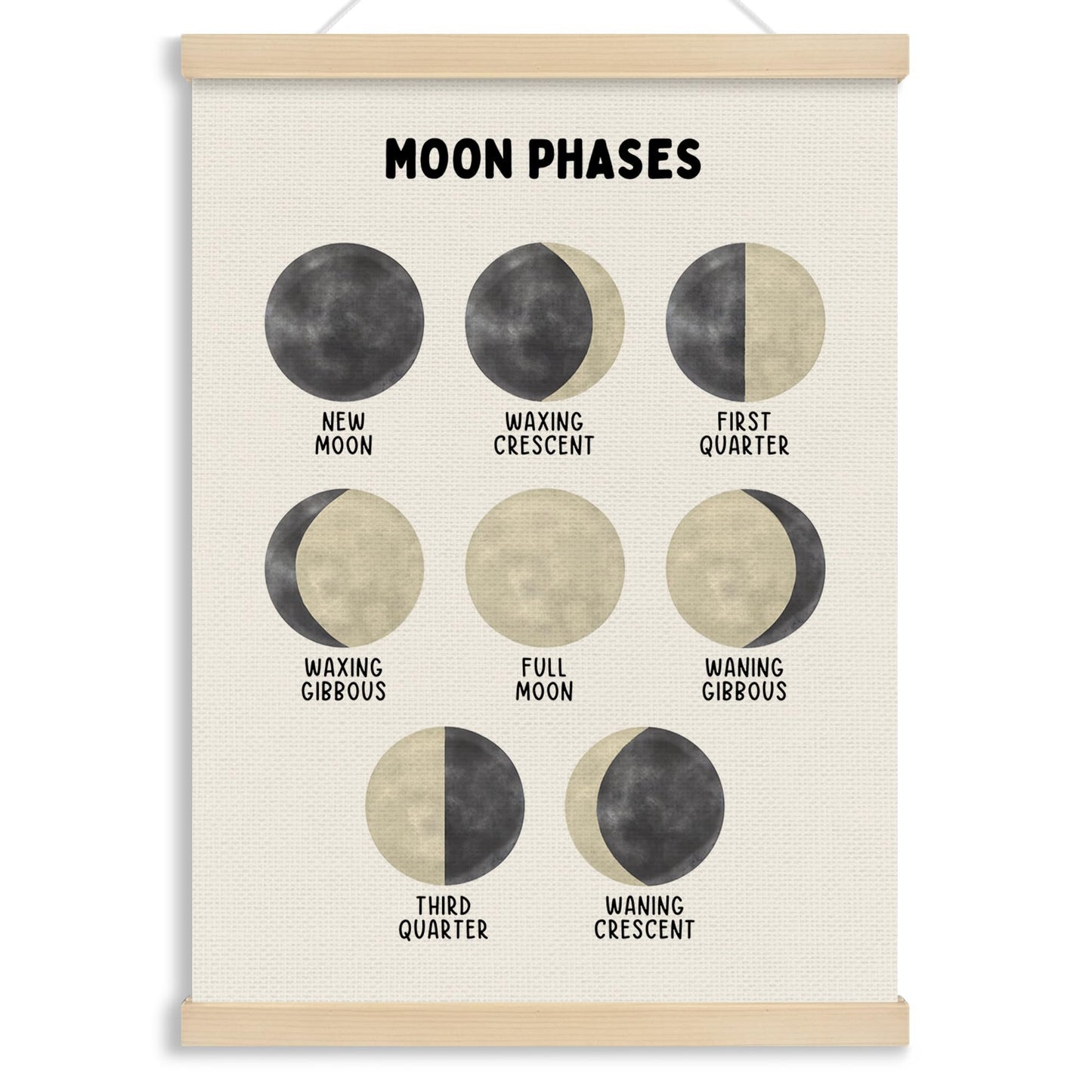 MOTERMATE Moon Phase Wall Decor Poster, Boho Moon Wall Art, Educational Learning Preschool Canvas Poster Hanger Frame, Homeschool Celestial Wall Hanging Banner Decor for Classroom Toddler, 12x16 Inch