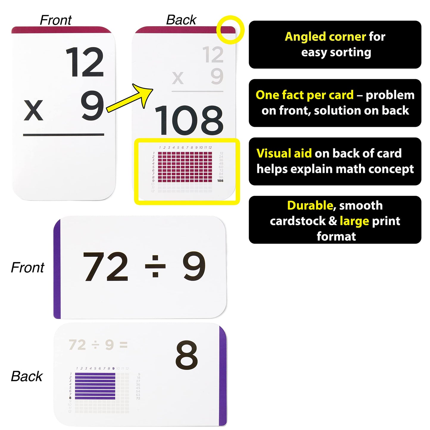Think Tank Scholar 335 Multiplication & Division Flash Cards (Award Winning) 1 Fact Per Card with Visual Aids – All Facts 0–12 + Dice, Games & Charts – Grades 2–6, Homeschool & Classroom Learning