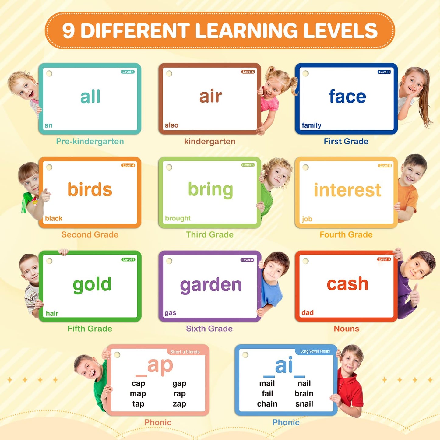 1012 Sight Words/Phonics Flash Cards, Dolch & Fry High Frequency Site Words, Learn to Read CVC Blends,Short/Long Vowel Sounds, Flash Cards Games for PreK Kindergarten 1 2 3 4 5 6 Grade,Kids 4-13 Years