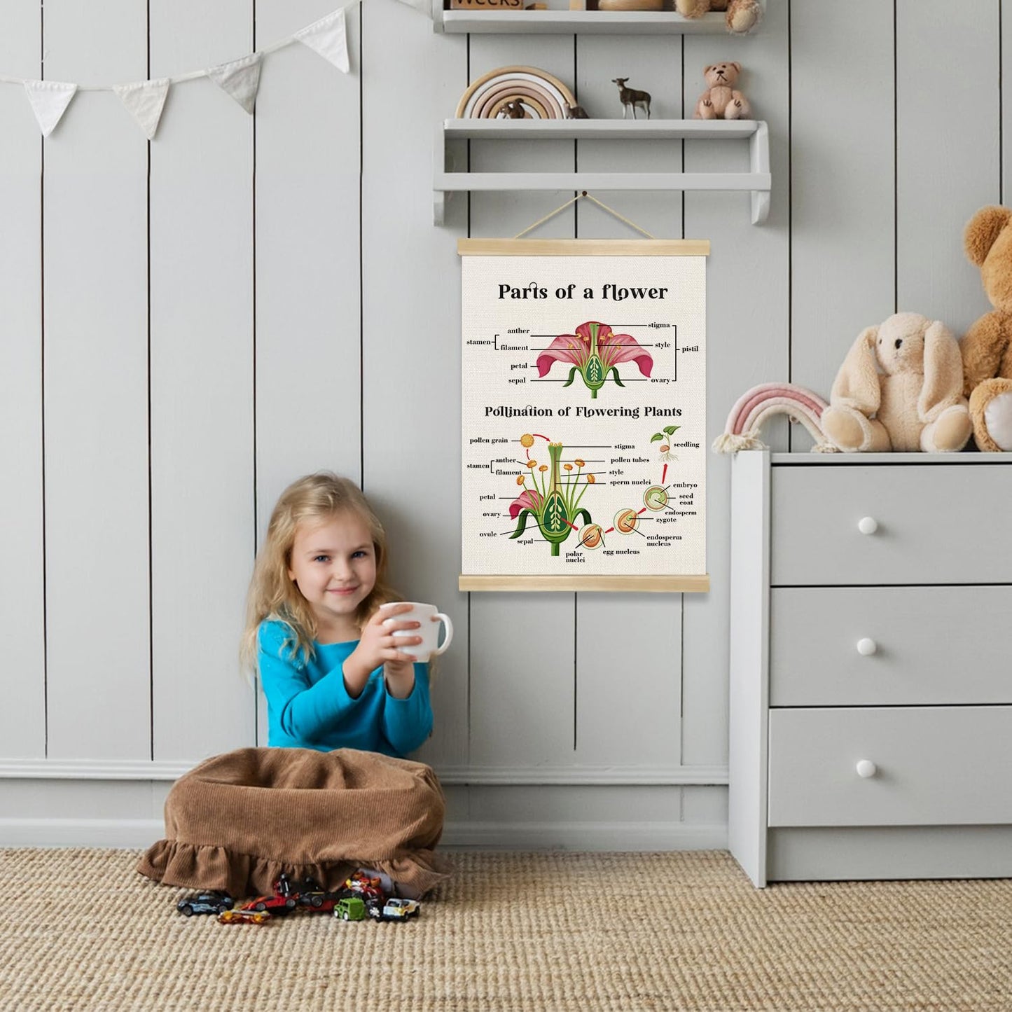 Parts of a Flower Educational Cognitive Poster,14x18.5 Inch Linen Canvas Wall Chart Plants Flower Structure and Pollination Science Learning Decor for Classroom, Homeschool ,Kids Room Decor (Pink-Flower)