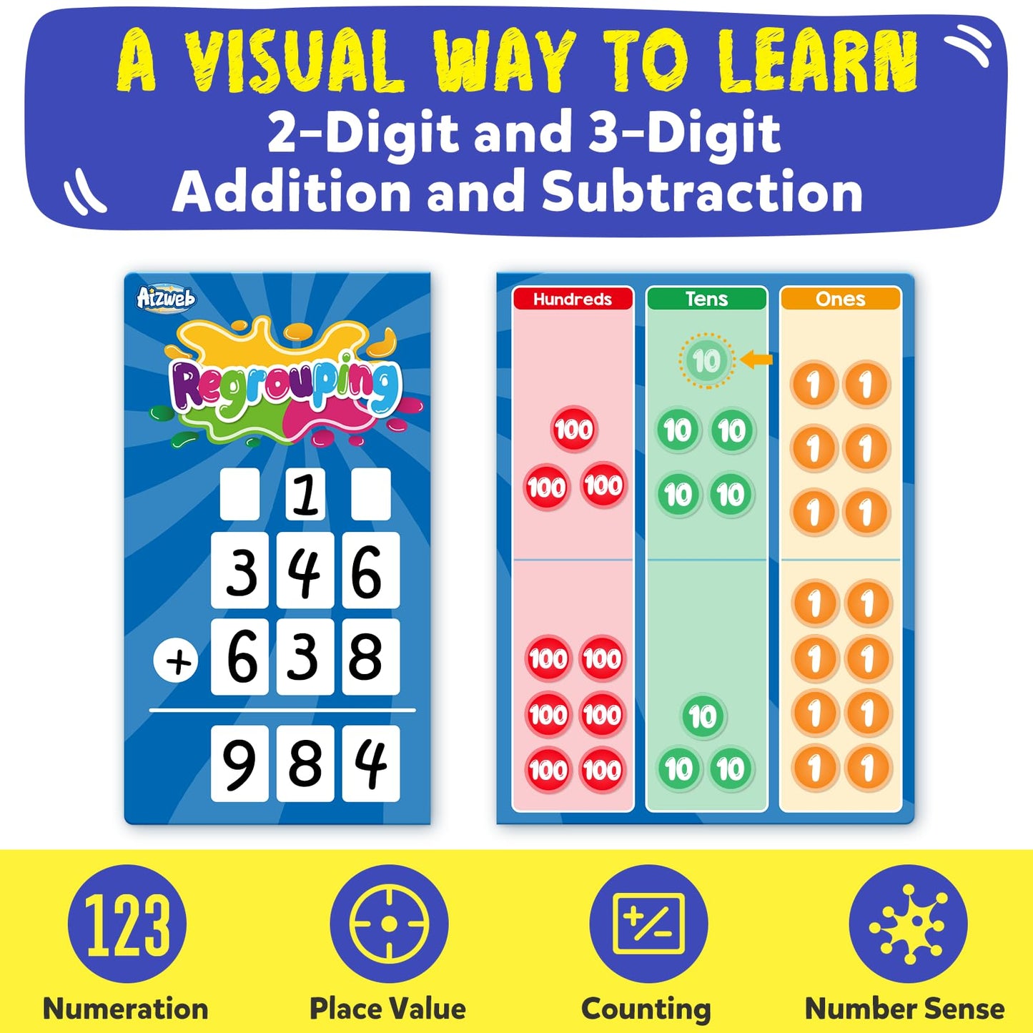 Aizweb Magnetic Regrouping Base Ten Place Value Chart,Addition and Subtraction Math Manipulatives,Dry Erase Board for 1st 2nd 3rd Grade Classroom Must Haves,Hands On Regrouping Math Games for Kids