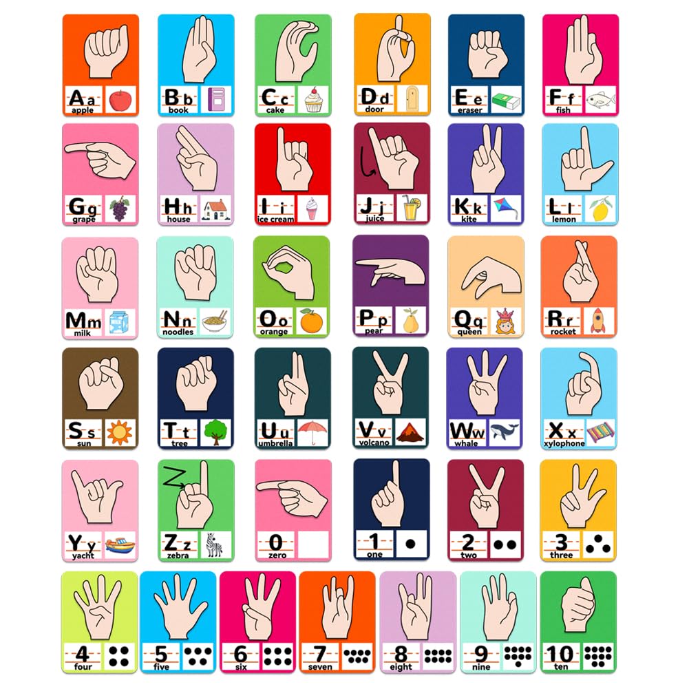 BEUNITONE 74 Pcs Sign Language Felt Pieces Set Alphabet Number Learning ABC Alphabet Poster Classroom Decor Sign Language Felt Board Letters Preschool Felt Story Board Pieces for Early Learning