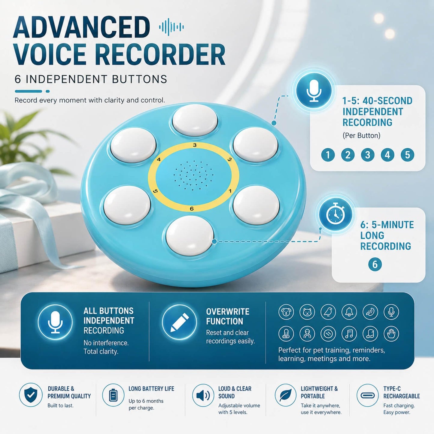 6-in-One Voice Recording Button, Dogs cat Talk& Speaking Buttons for Communication Pet Animal Training Buzzers, Classroom Fluent Answer 30 Second Record & Playback, Funny Gift for Study Office Home
