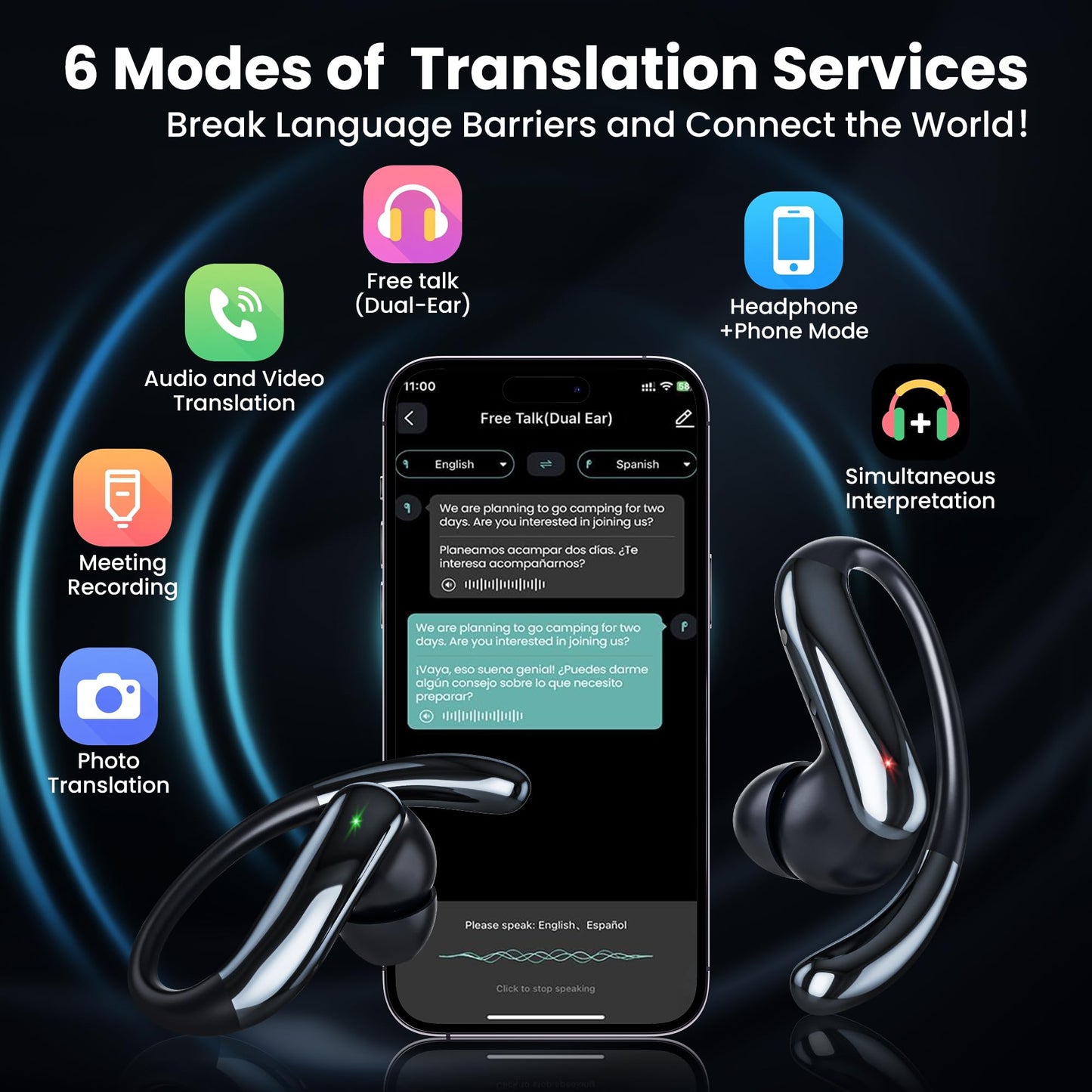 RichEast AI Translation Earbuds Real Time with Audio and Video Calls, 4-in-1 Bluetooth 6.0 Translator Headphones with 6 Translation Modes/Meeting Notes & ANC, Audifonos Traductores Ingles Espaol Black