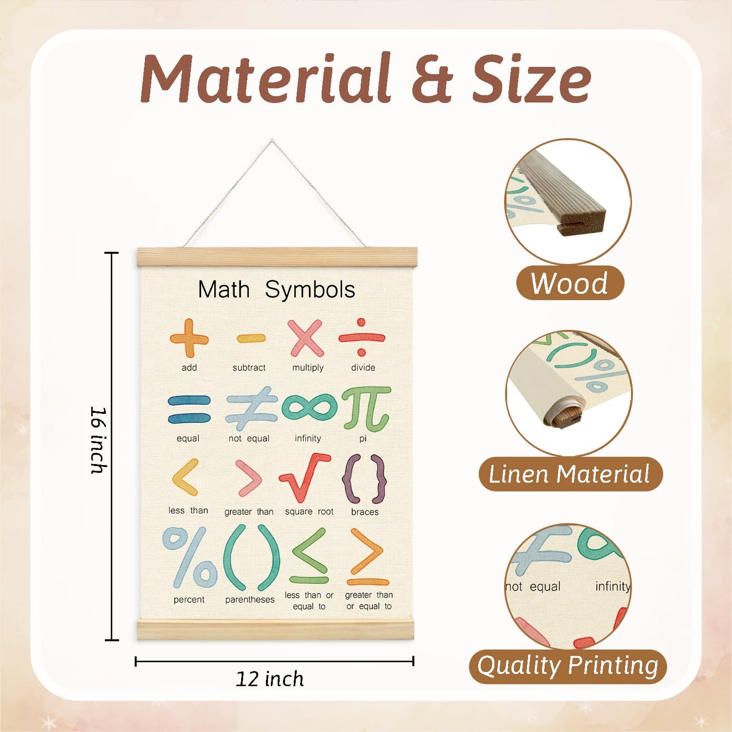 Lacama Homeschool Decor, Math Symbols Poster Hanger Frame for Classroom, Preschool Educational Posters Montessori Classroom Decor Nursery Homeschool
