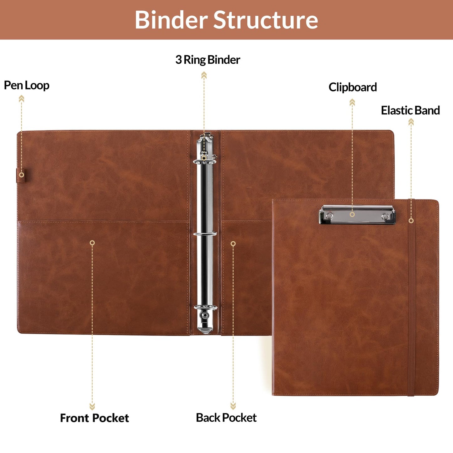 SKYDUE 3 Ring Binder with Clipboard,1 Inch Binder, 13.2" × 10.2" PU Clipboard Binder with Notepad & 5 Dividers with 5 Pockets, Labels, Clipboard Folder Great for School Office(Fit Letter Sized Paper)