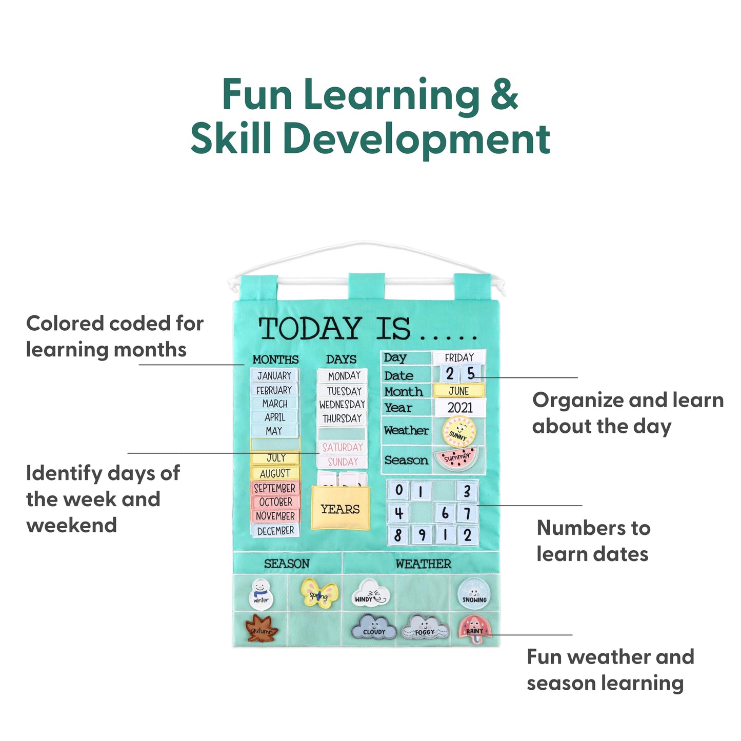 The Peanutshell Learning Calendar Wall Chart - Homeschool Supplies, Interactive Pocket Chart for Toddlers & Kids - Preschool Learning Activity Board, Circle Time Board for Classroom - Today is