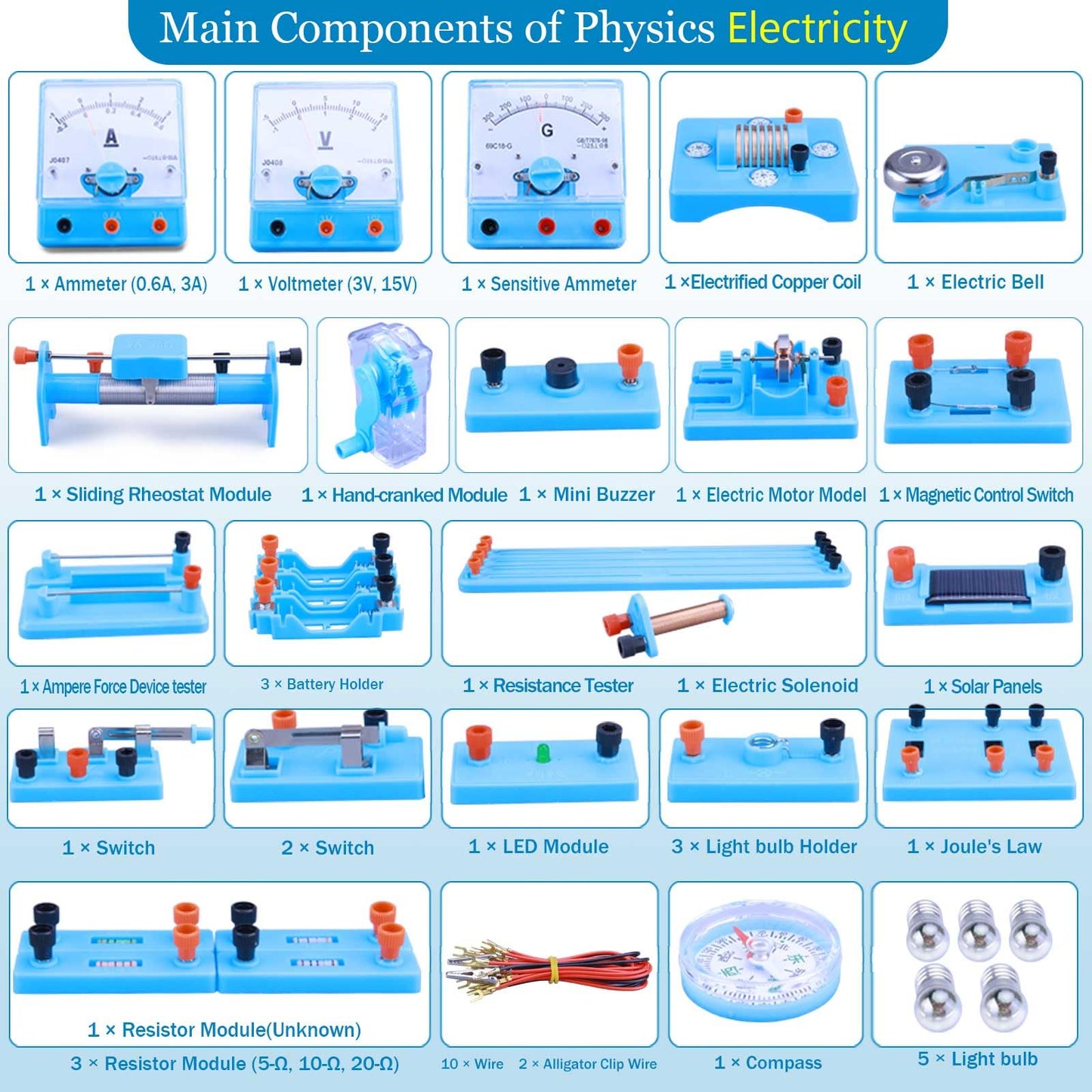 JIOEWVELL Physics Labs Basic Electricity & Magnetism Experiment Kit, STEM Electromagnetism & Elementary Electronics Learning Starter Set for High School Students Physics Science Lab Supplies