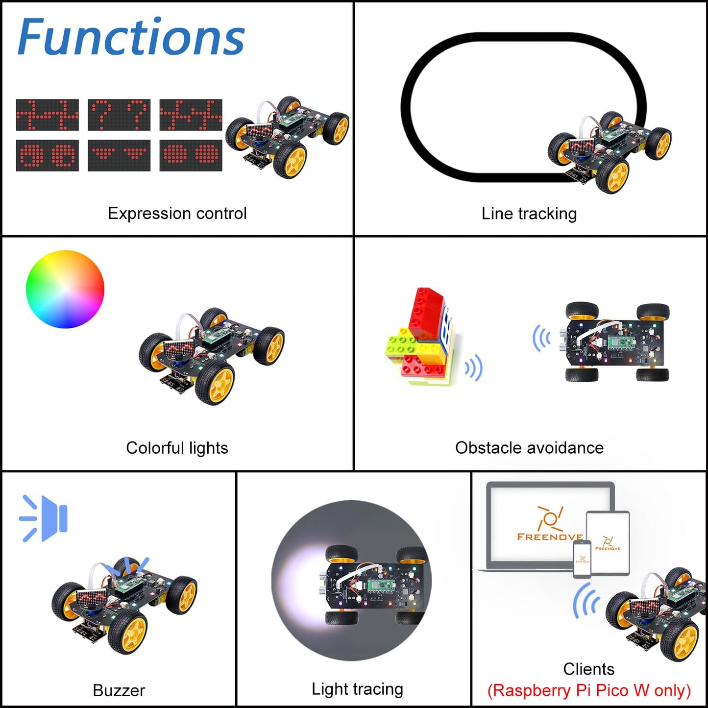 Freenove 4WD Car Kit for Raspberry Pi Pico W (Included) (Compatible with Arduino IDE), Dot Matrix Expressions, Obstacle Avoidance, Line Tracking, Light Tracing, Colorful Light, App