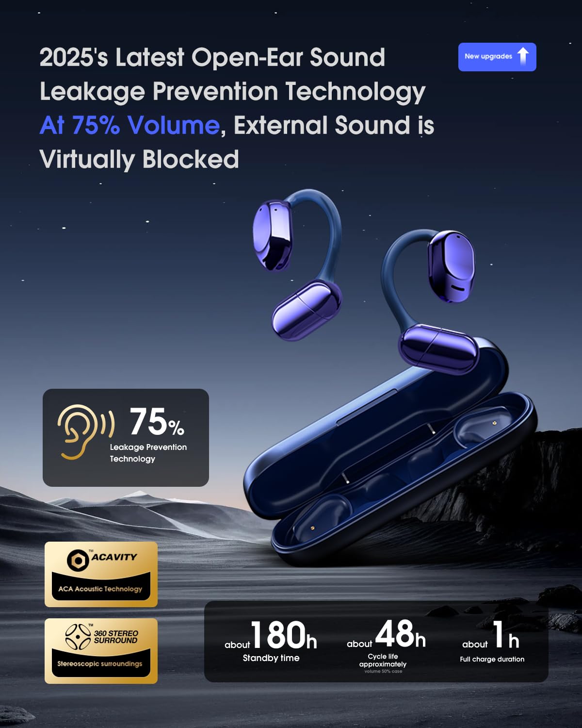 AI Translator Earbuds Wireless Bluetooth - 164 Languages Translation with No Subscription Required, Audio and Video Calls Real Time Interpreter Translating Headphones for Business, Travel, Learning