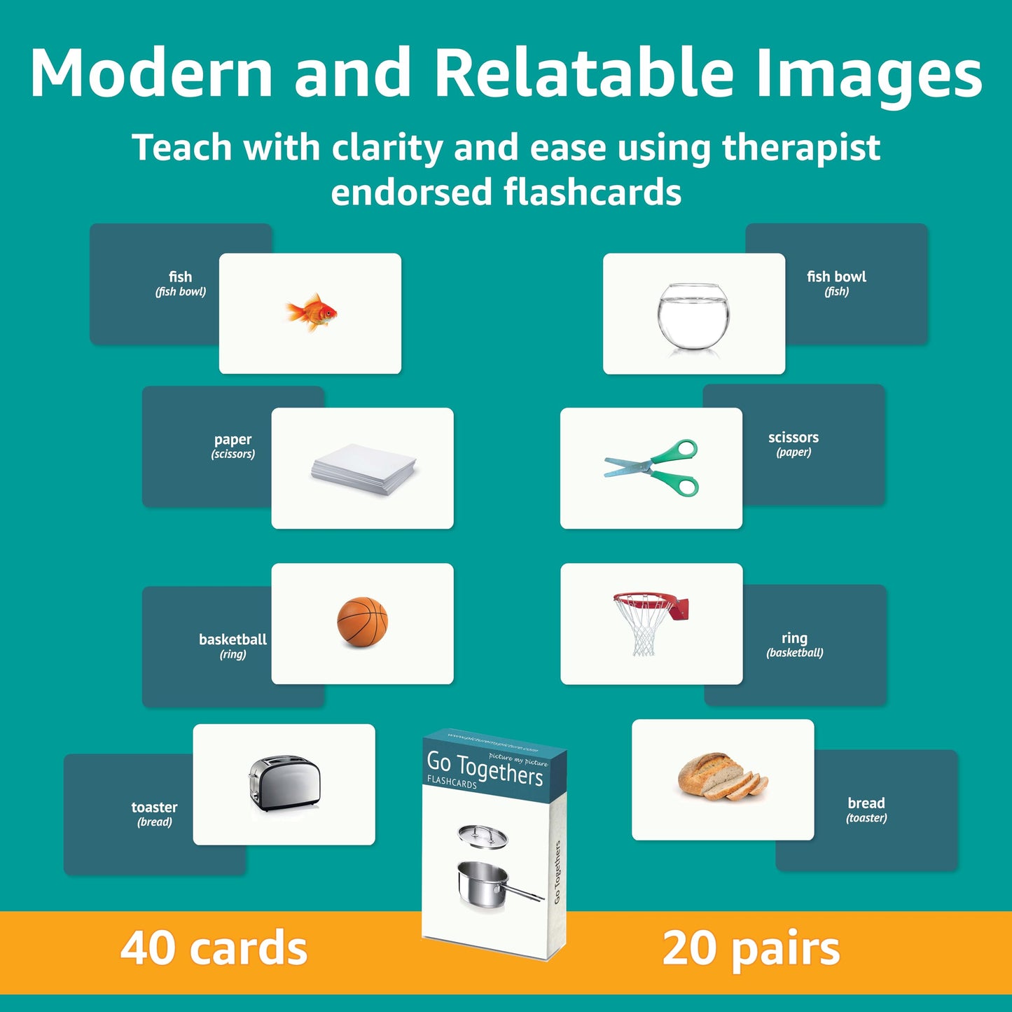 Picture My Picture Go Togethers Flash Card Set – Speech Therapy Tool for Vocabulary, Communication & Thinking, Scratch-Resistant with Activity Guide, Suitable for Education, ESL & ABA – Set of 40