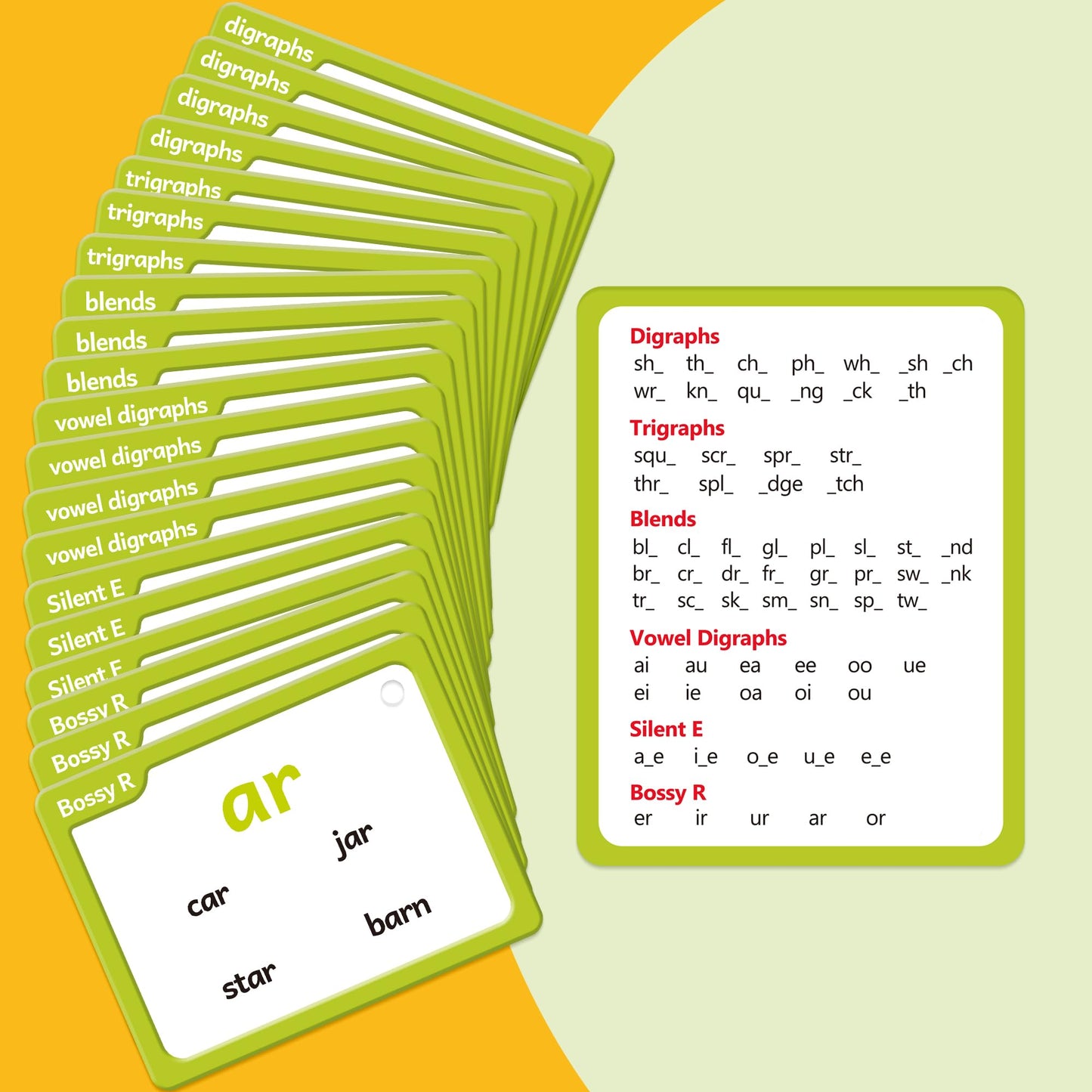Torlam Sight Words Flash Cards for Kids Phonics Learning,Learn to Read Digraphs CVC Blends Long Vowel Sounds Spelling Reading Phonics Games, Site Words for Classroom Homeschool