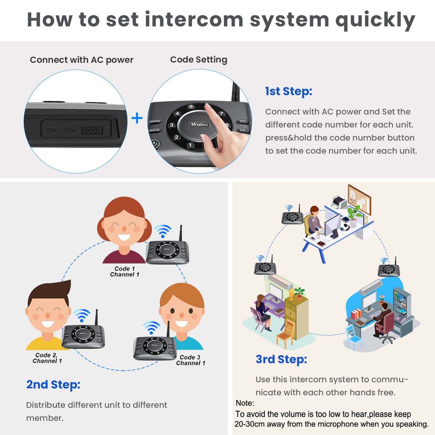 Hands-Free Intercoms Wireless for Home Business, Wuloo Upgrade Two Way Audio Intercom System for Elderly, Full Duplex Room to Room Intercom with 5280 ft Range Clear Sound Anti-Interference, Pack of 2