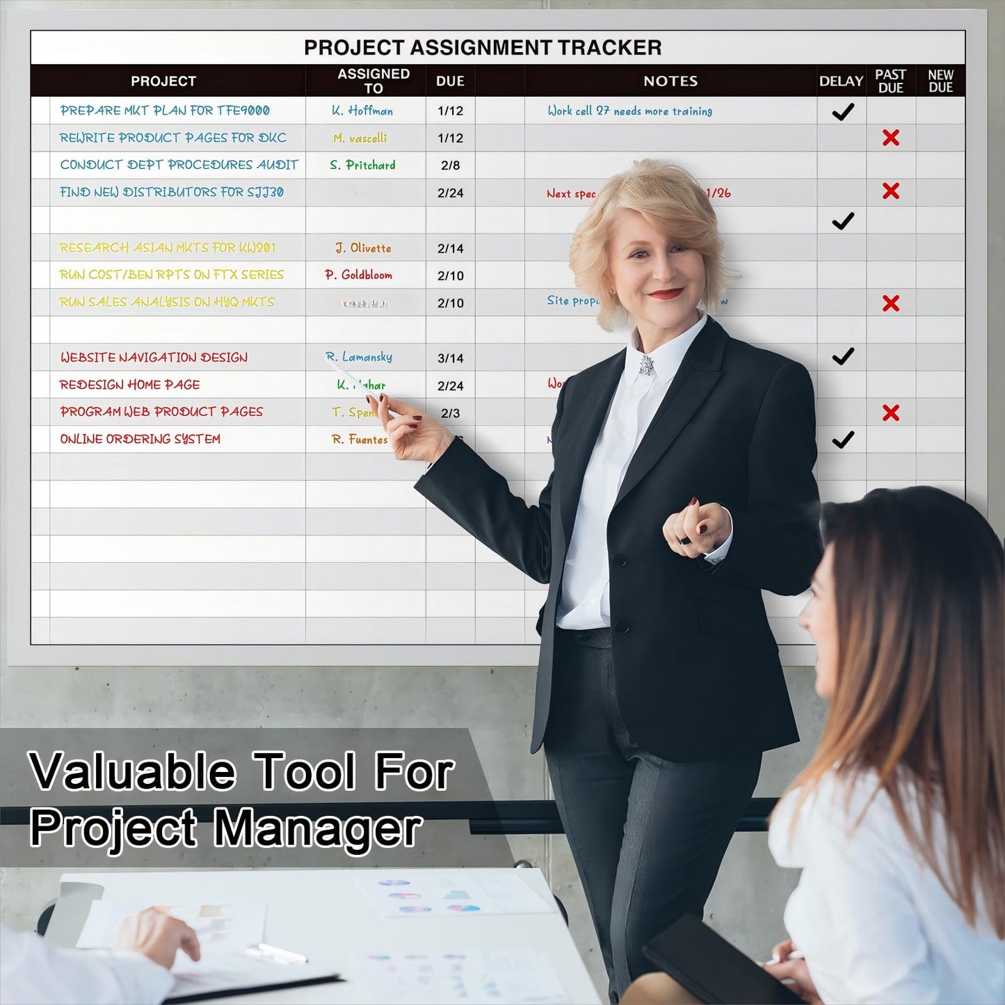 Lincia Large Magnetic Project Planning Management Vision Board 24 x 36 Reusable Office Whiteboard Make Ready Board Property Management Wall Project Planner for Managers Entrepreneurs