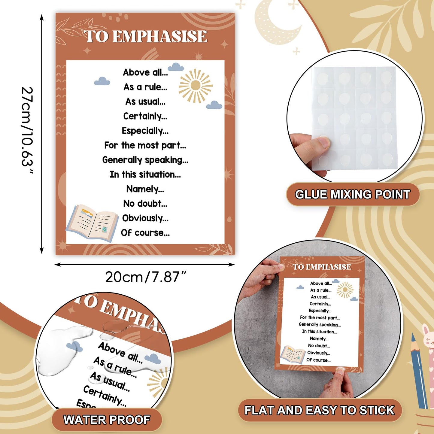 Dunzoom 9 Pieces Sentence Starters Posters Descriptive Vocabulary Classroom Educational Posters English Grammar Chart Bulletin Board Decoration for Middle High School Classroom(Neutral Tone Style)