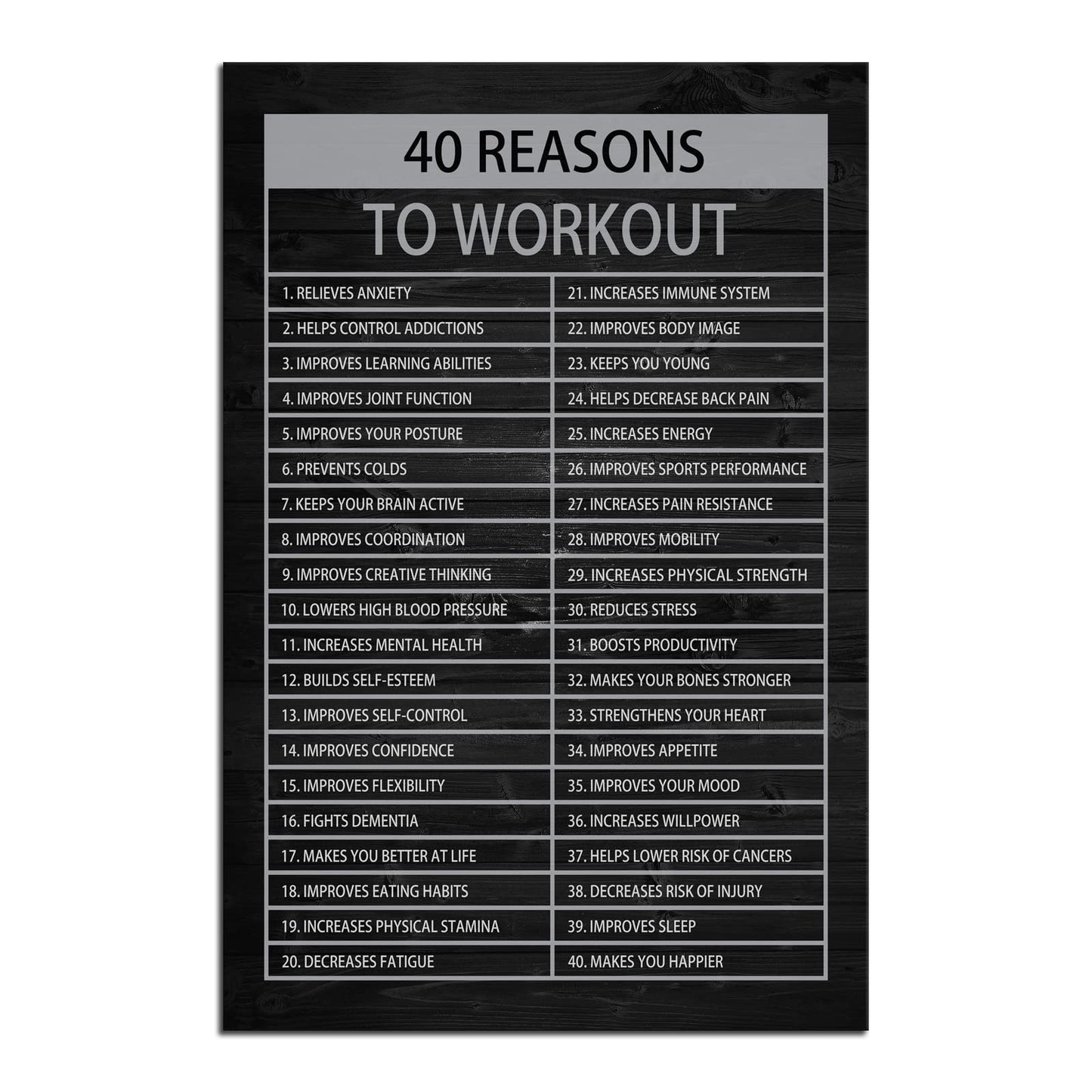 40 Reasons to Workout Motivational Quotes Exercise Canvas Wall Art Inspirational Fitness Poster Print Modern Inspiring Picture Painting Framed Artwork for Office Gym Home Wall Decor[12''W X 18''H]