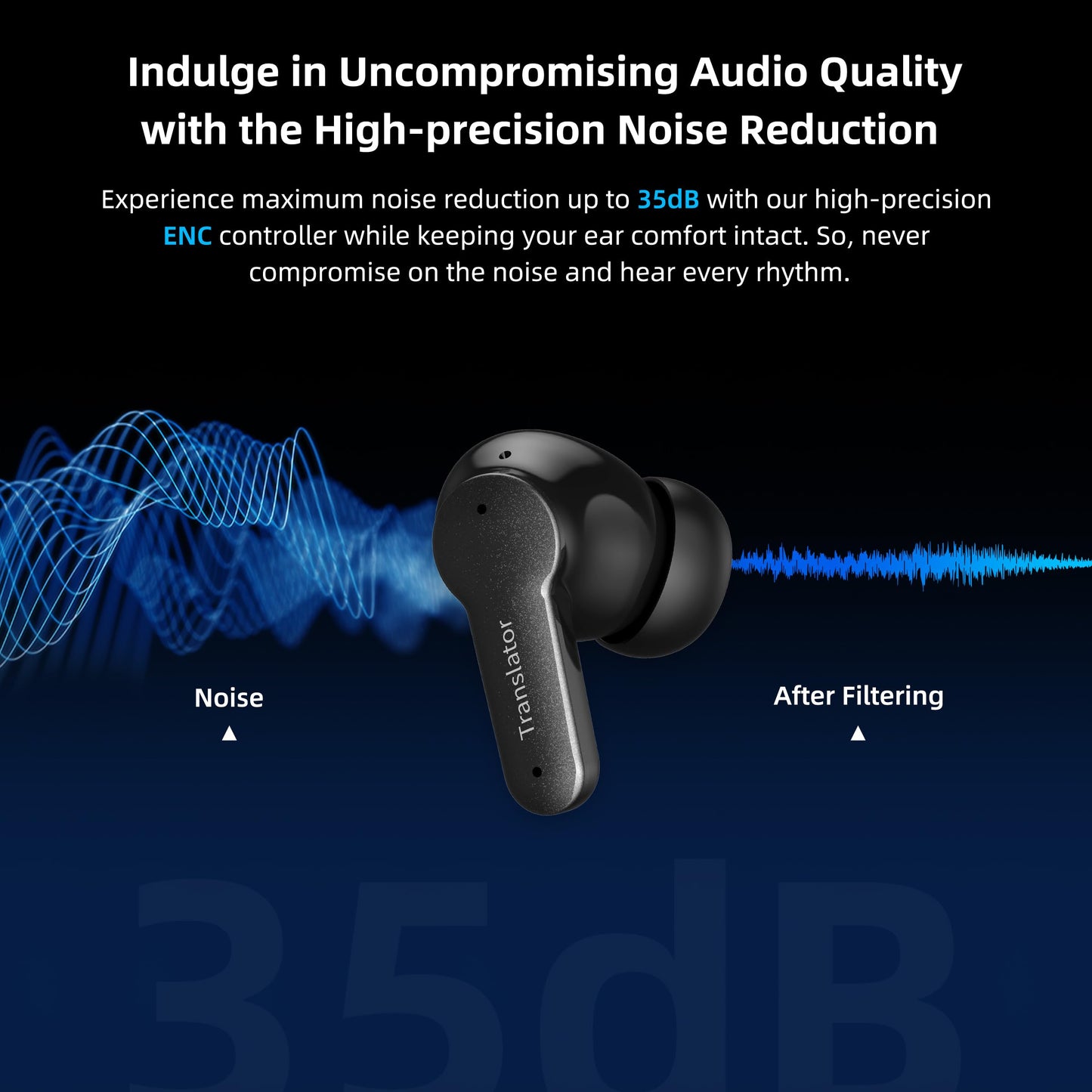 ANFIER Offline AI Translator Earbuds M3 Language Translator Device Translation Earbuds Real Time Support 144 Languages No Subscription Required (with Lifetime Free Offline Translation Black)