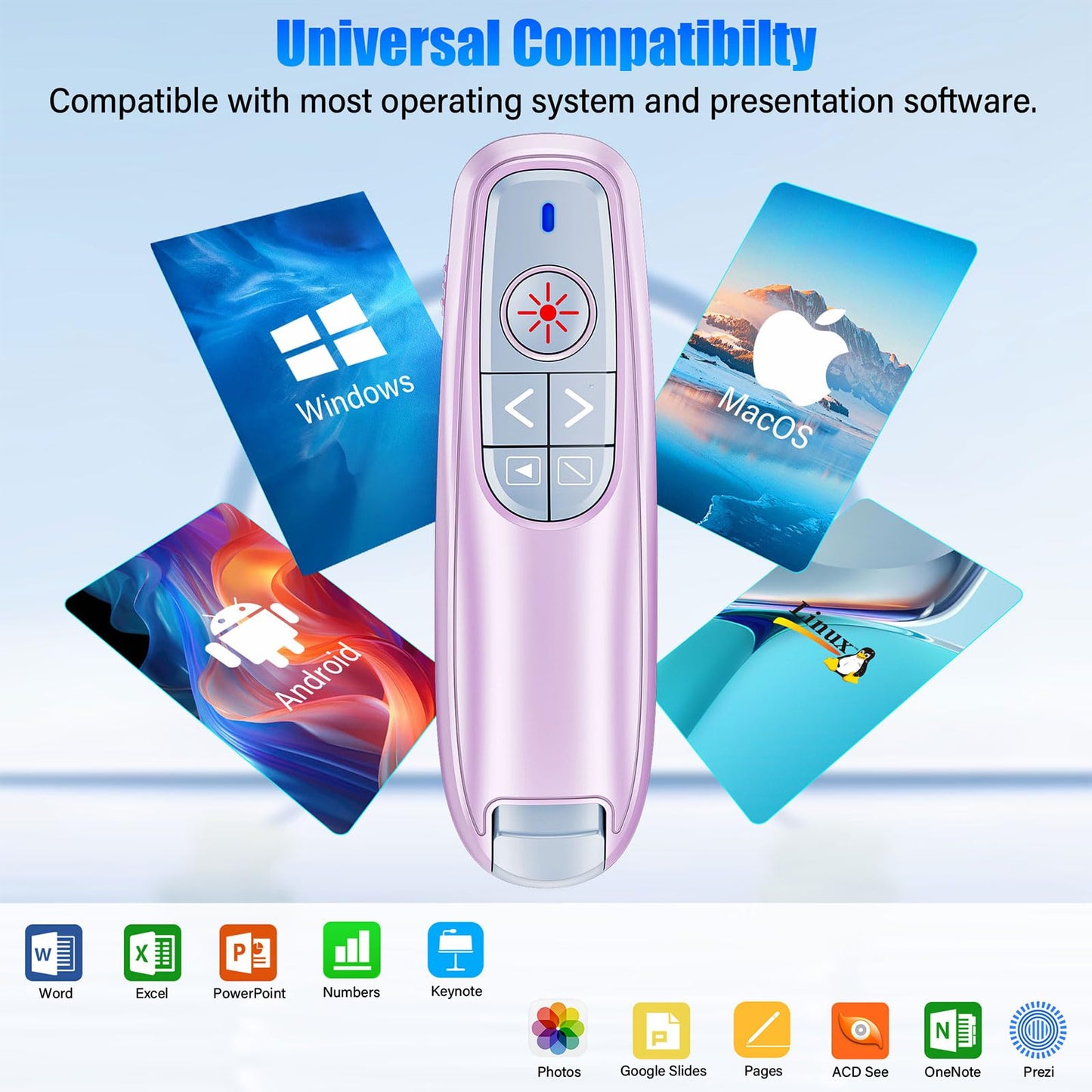Presentation Clicker Wireless Presenter Remote Clicker, USB C PowerPoint Clicker for Presentation with Clicker, RF 2.4GHz Computer Presenter Clicker Slide Advancer for Mac