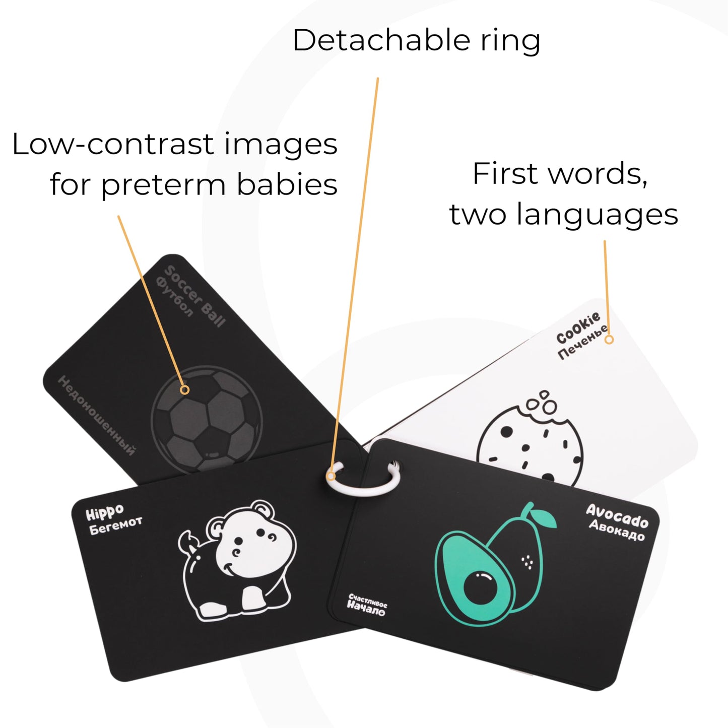 Happy Start High Contrast Baby Cards for Newborns - Black & White Cards, Water-Resistant, BPA-Free, Portable Educational Flashcards for Visual Stimulation, Award-Winning, Ages 0+ (English & Russian)