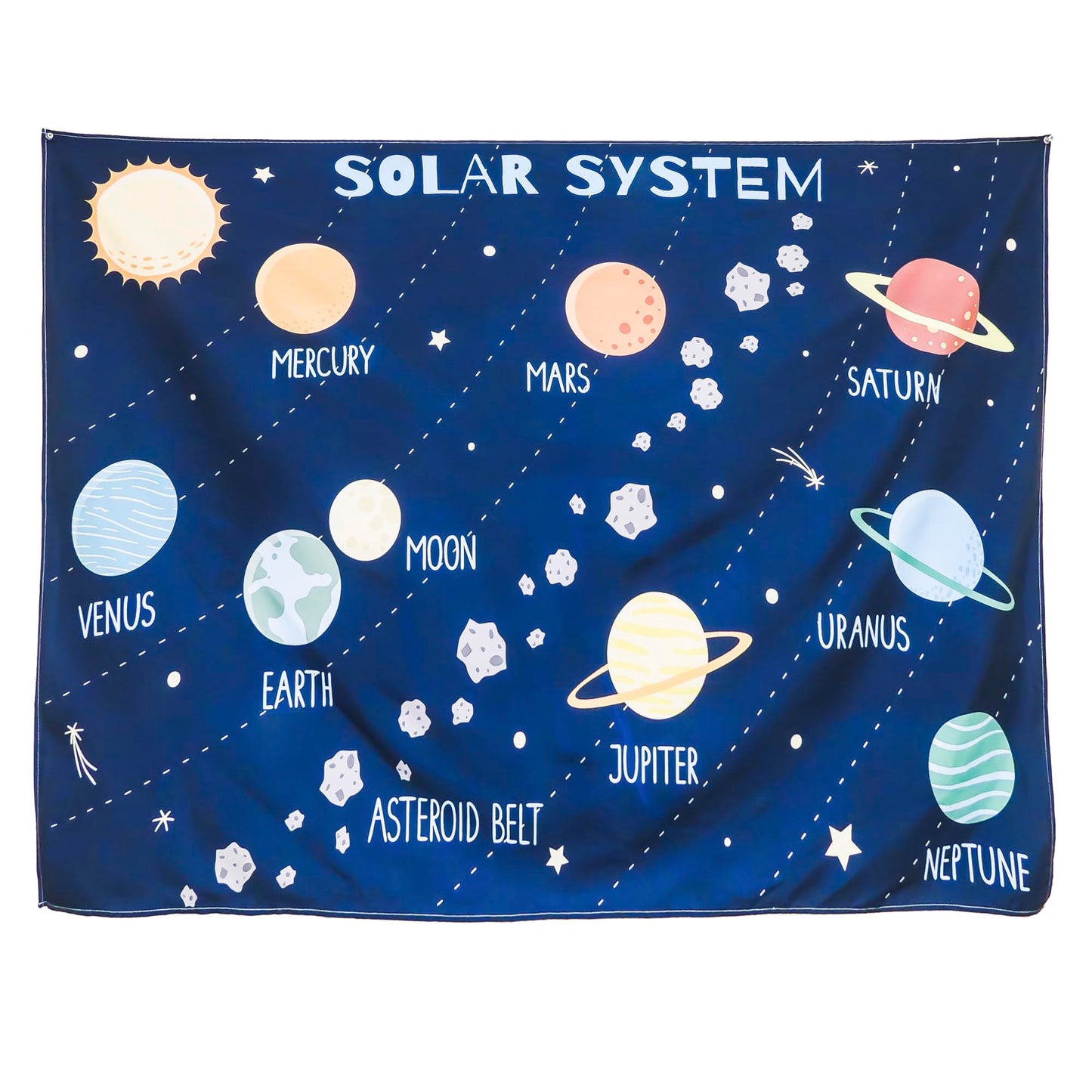 Birdy Boutique Solar System Educational Tapestry – 60" x 42" Outer Space Wall Hanging for Kids – Planets, Orbits & Astronomy Chart – Lightweight Classroom Decor for Preschool, Elementary & Middle School
