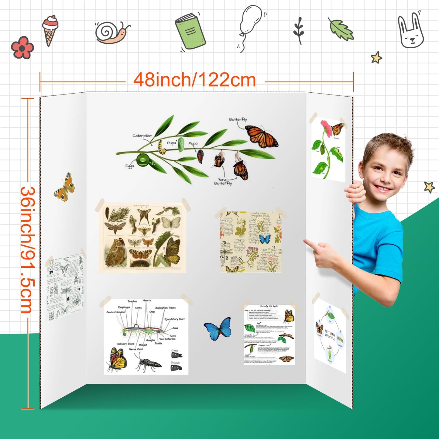 10 Pack Trifold Poster Board 48" X 36", IKAYAS Double Sided White Tri-fold Poster Boards, Science Fair Display Boards Presentation Boards for Mounting, Art, Display, Projects Classroom Supplies