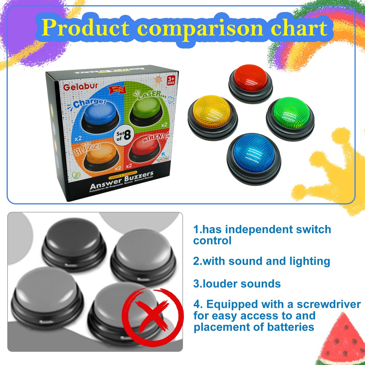 Gelabur 8-Pack Buzzers for Trivia Games, Answer Buzzers for Classroom, Family Feud Jeopardy Buzzer, Game Buzzers with Lights and Sound for Classroom