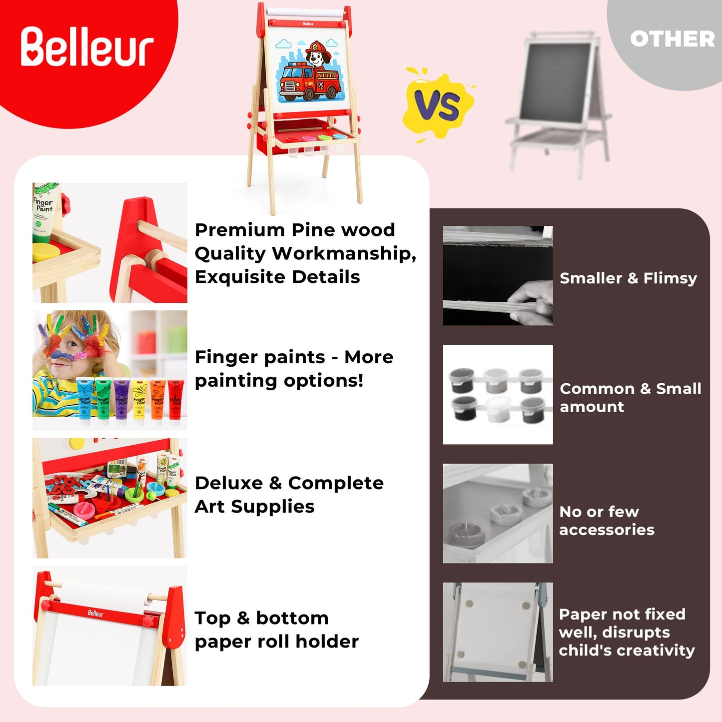 Belleur All-in-One Art Easel for Kids, Adjustable Double Sided Easel for Toddlers with Magnetic Whiteboard & Dry-Erase Chalk Board & Paper Roll, Child Painting Easel for Kid 2-8 Birthday Gift - Red