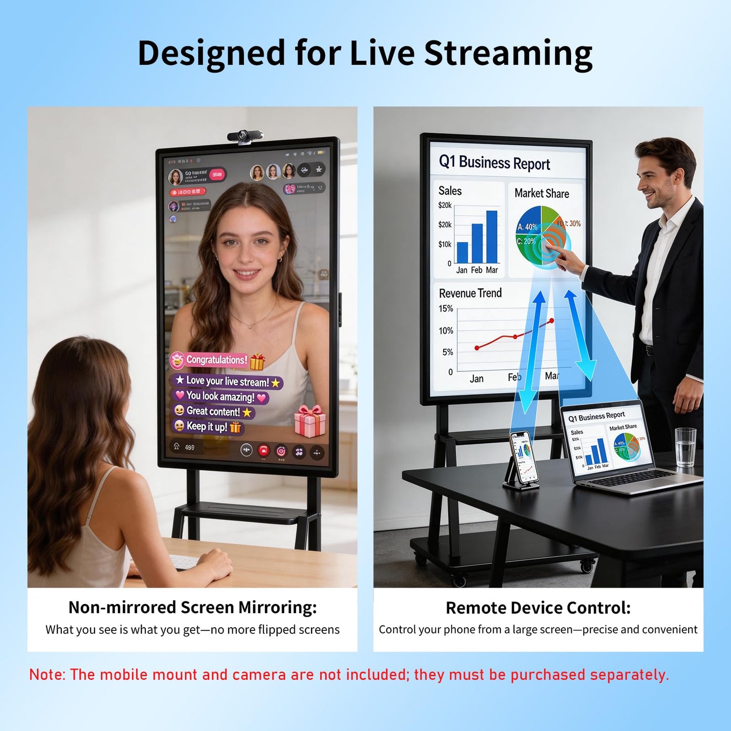 49" Smart Board, Electronic Interactive Smartboard for Classroom, Screen Mirroring, Android iOS 12, Digital Whiteboard for Presention Annotation Live Streaming(Wall Mount Included)
