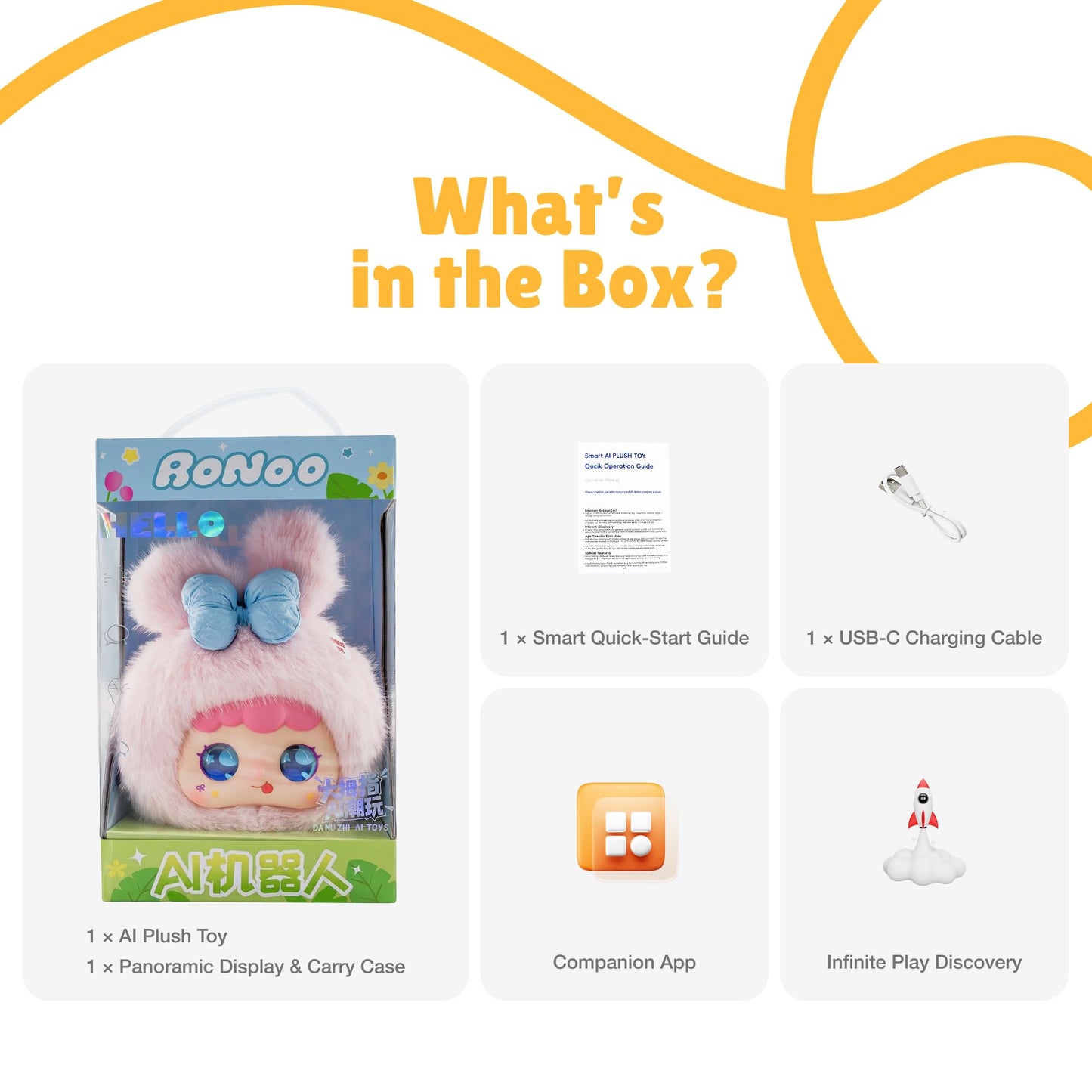 ZAIROM Interactive AI Smart Plush Toy - Soft Talking Companion, Emotional Eyes, Screen-Free Multilingual Learning, Bedtime Storyteller, White Noise, Parental Control App, Gift for Kids 3+, Rabbit