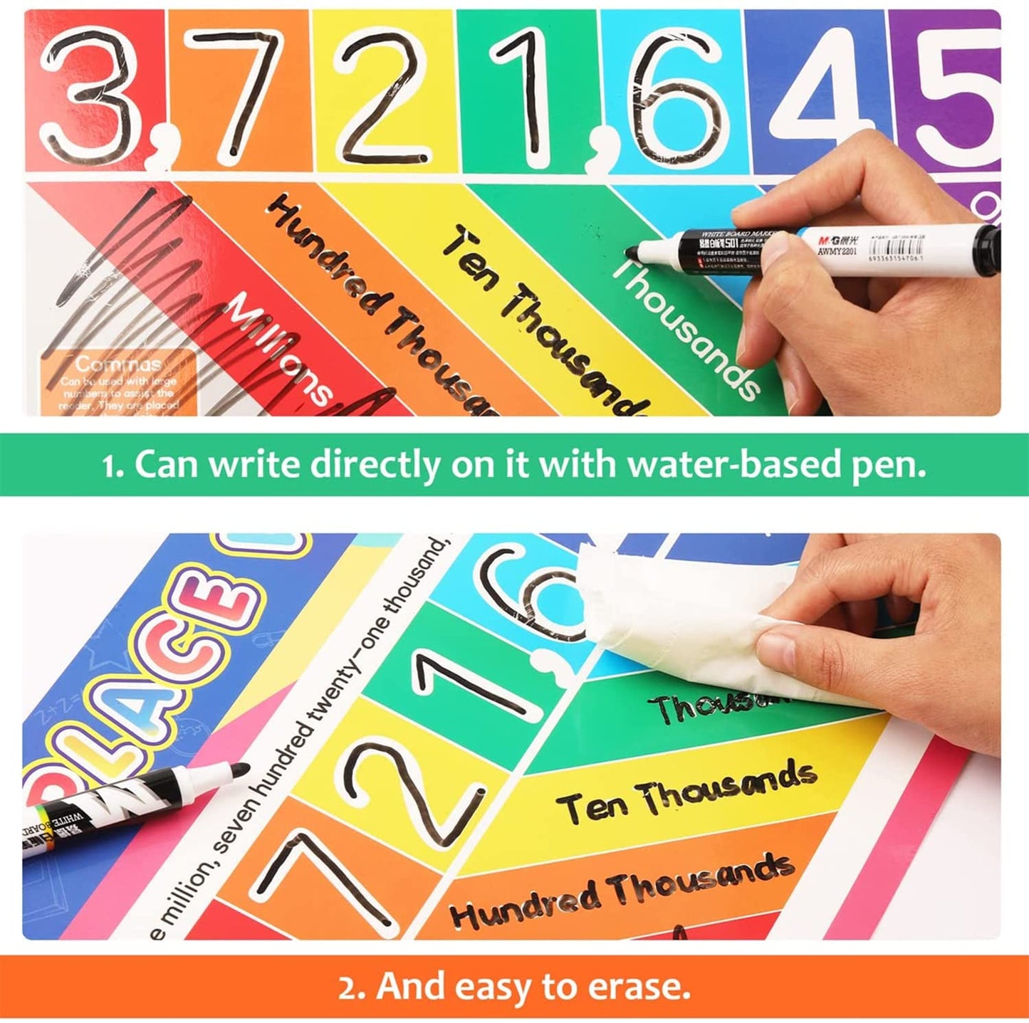 16 Pieces Educational Posters for Elementary Middle School Classroom Teach Homeschool Decor 1st 2nd 3rd 4th 5th Grade for Kindergarten Preschoolers Toddlers Kids