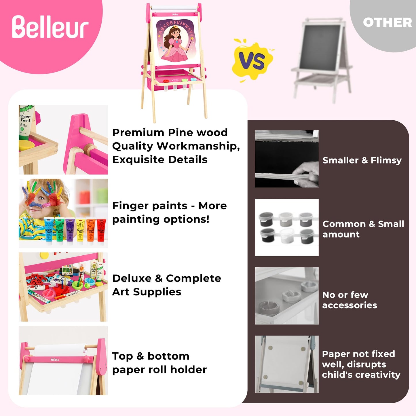 Belleur All-in-One Art Easel for Kids, Adjustable Double Sided Easel for Toddlers with Magnetic Whiteboard & Dry-Erase Chalk Board & Paper Roll, Child Painting Easel for Kid 2-8 Birthday Gift - Pink