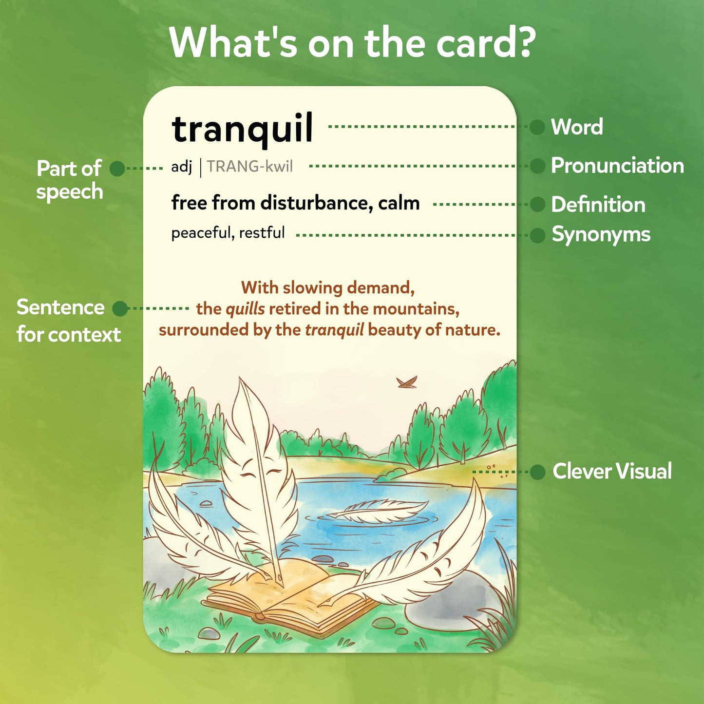 Skillmatics Vocabulary Flash Cards for Kids - Learn 100 Words with Wordplay, Visuals, & Soundplay, Educational Gift for Ages 8, 9, 10 & Up, Screen-Free Language Game