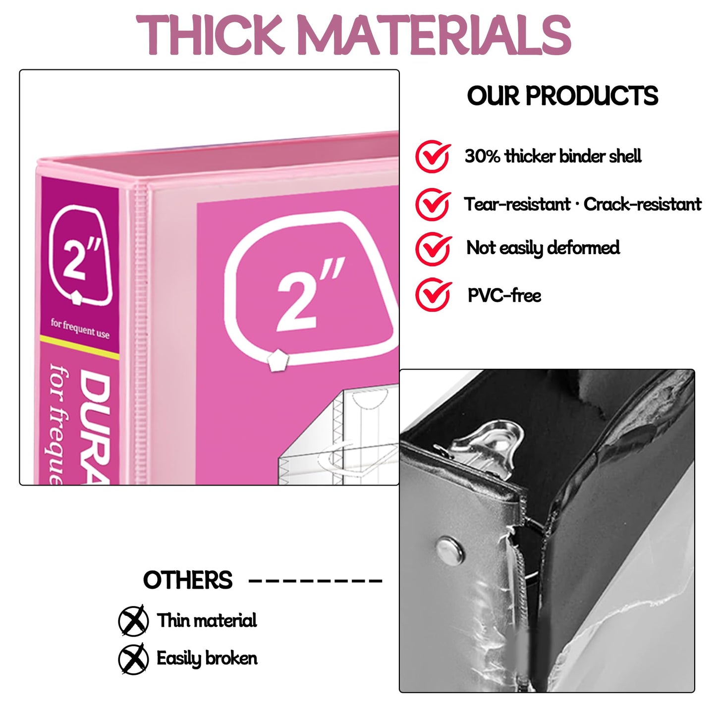 Zzrywuty Durable 3 Ring Binder,2 Inch Economy 4 Pack,Each Holds 540 Sheets,D-Ring Presentation View Binders for Office,School,Home(Pastel Assortment)