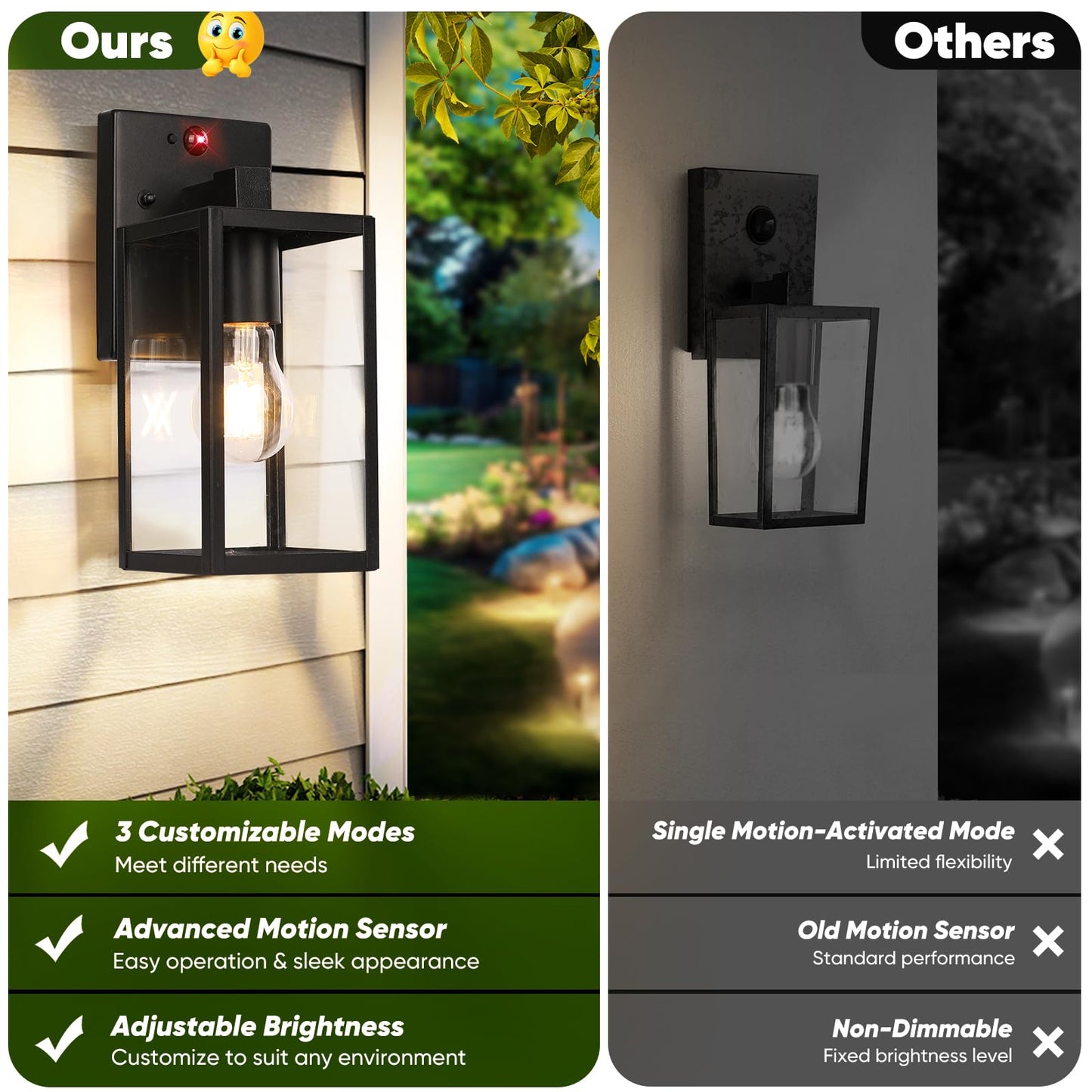 BesLowe 2-Pack Motion Sensor Outdoor Wall Lights, 10.6in, Black, 3 Lighting Modes, Model 1030MR, Dusk to Dawn Sconce Lanterns