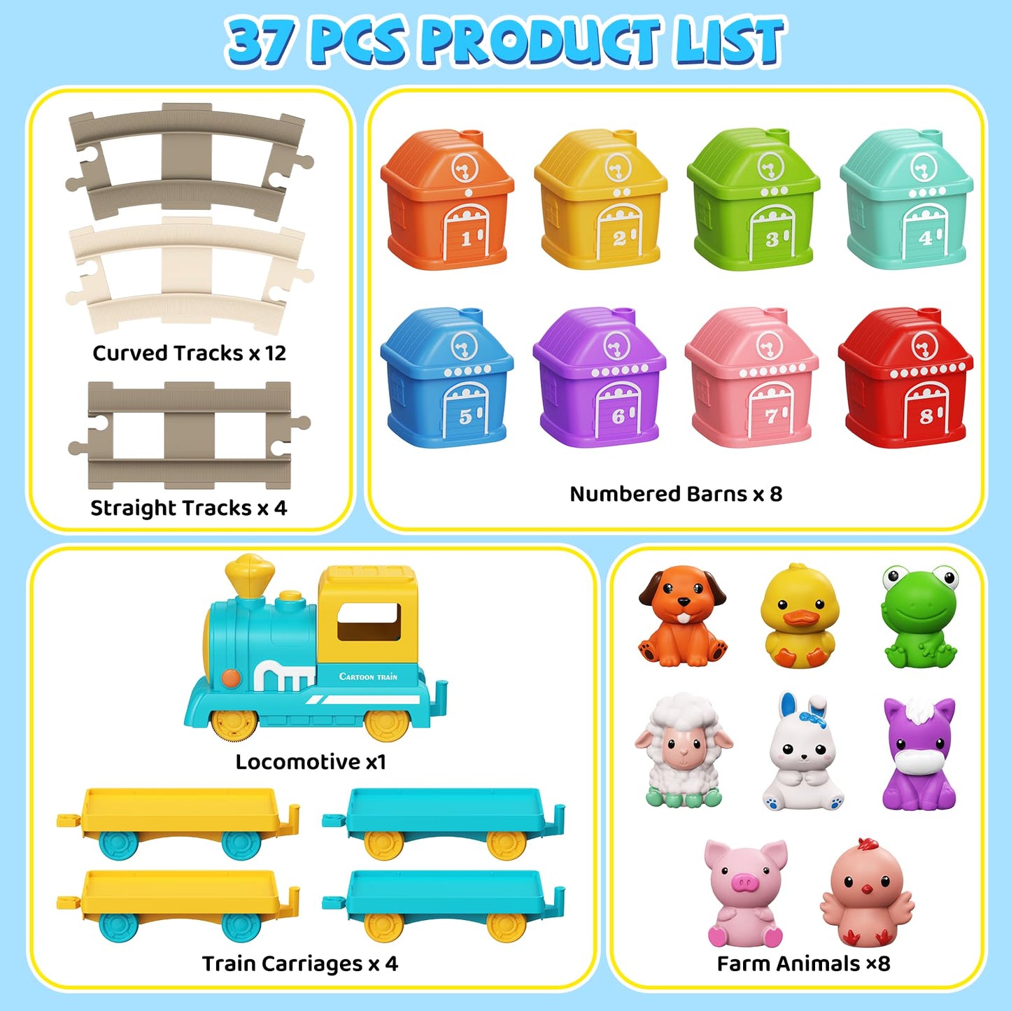 Train Set Toy for Toddlers 1-3, Montessori Learning Matching & Sorting Toys for 1 2 3 Year Old, Electric Train with Farm Animals Finger Puppets, Christmas Birthday Gift for Boys Girls (Blue)