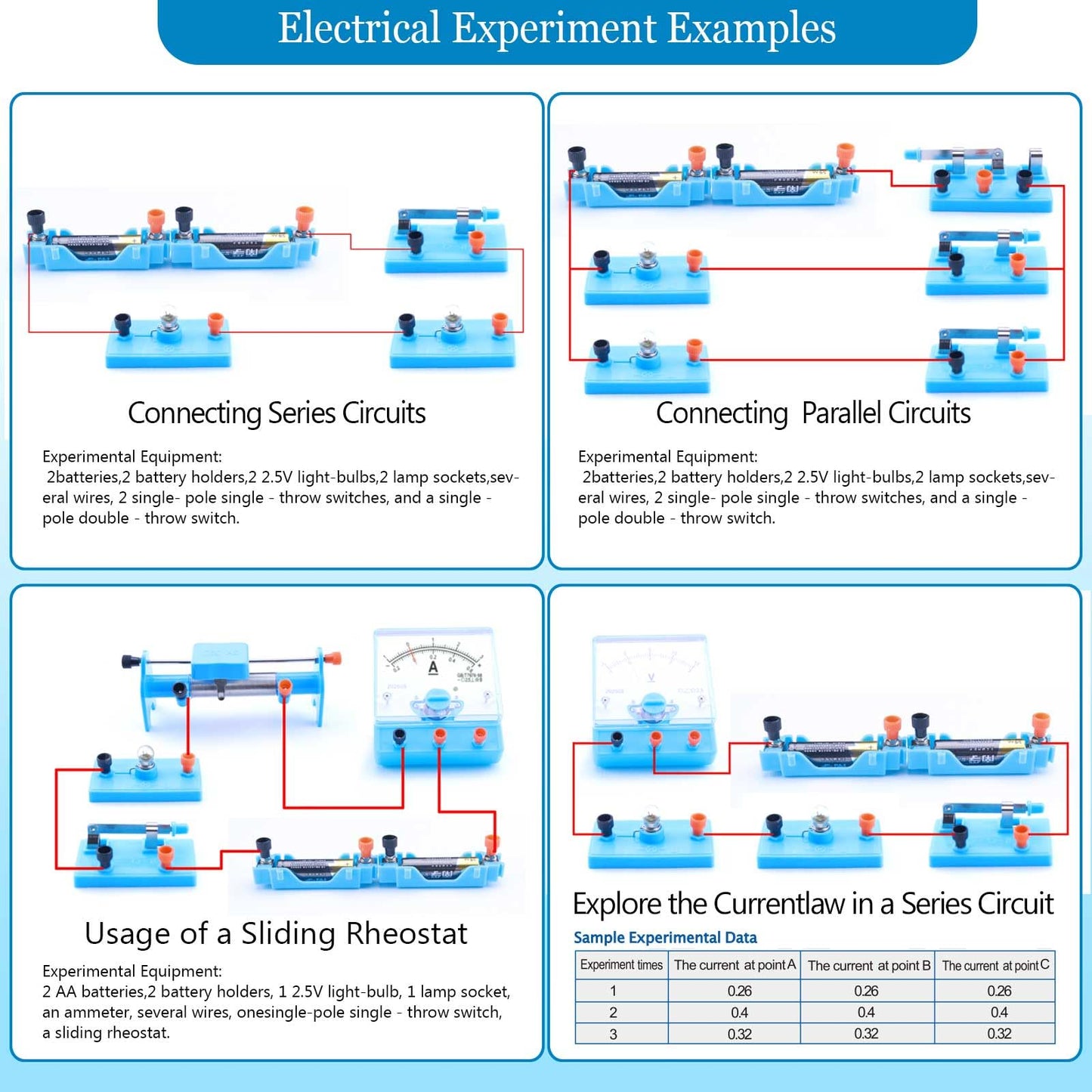 JIOEWVELL Physics Labs Basic Electricity & Magnetism Experiment Kit, STEM Electromagnetism & Elementary Electronics Learning Starter Set for High School Students Physics Science Lab Supplies