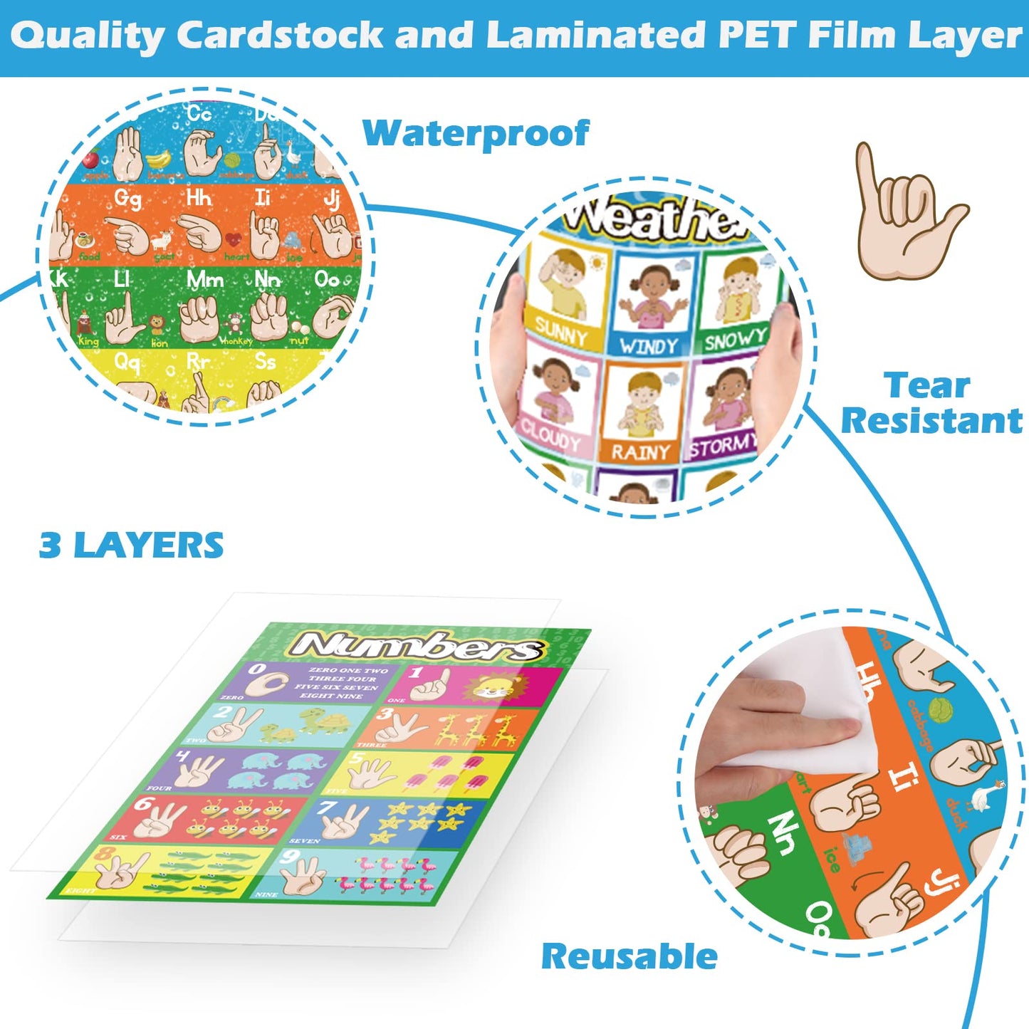 Sign Language Poster ASL Poster for Classroom 12 Pieces ASL Posters Sign Language Flash Cards for Toddlers Kids Students Classroom Decoration