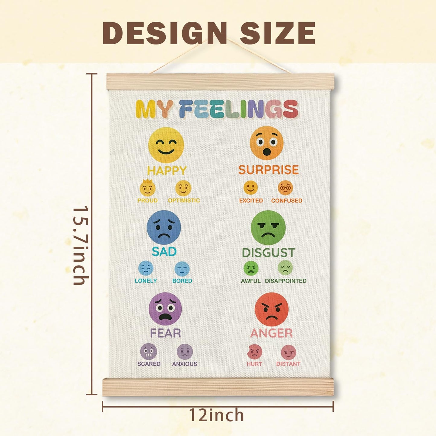 IAFQWDS Feelings Emotions Chart for Kids Wall Art Hanging Poster Framed, Mental Health My Feelings Wall Decor Prints for Classroom Therapy Counselor Psychologist Office Calm Down Corner, 12x16 Inch