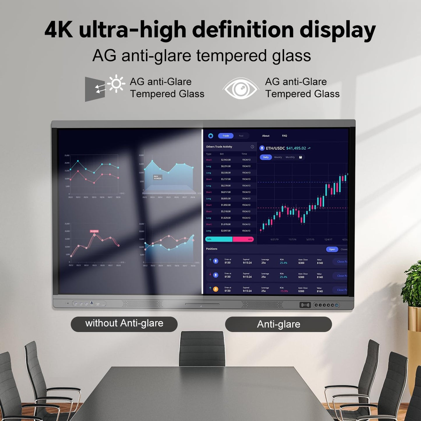 Dornium 55" Smart Board, 4K Digital Whiteboard for Office, Hybrid Work & Classrooms, Google EDLA-Certified Interactive Whiteboard with Android 14, OTA Updates & Open Apps Ecosystem, 8+128GB Storage