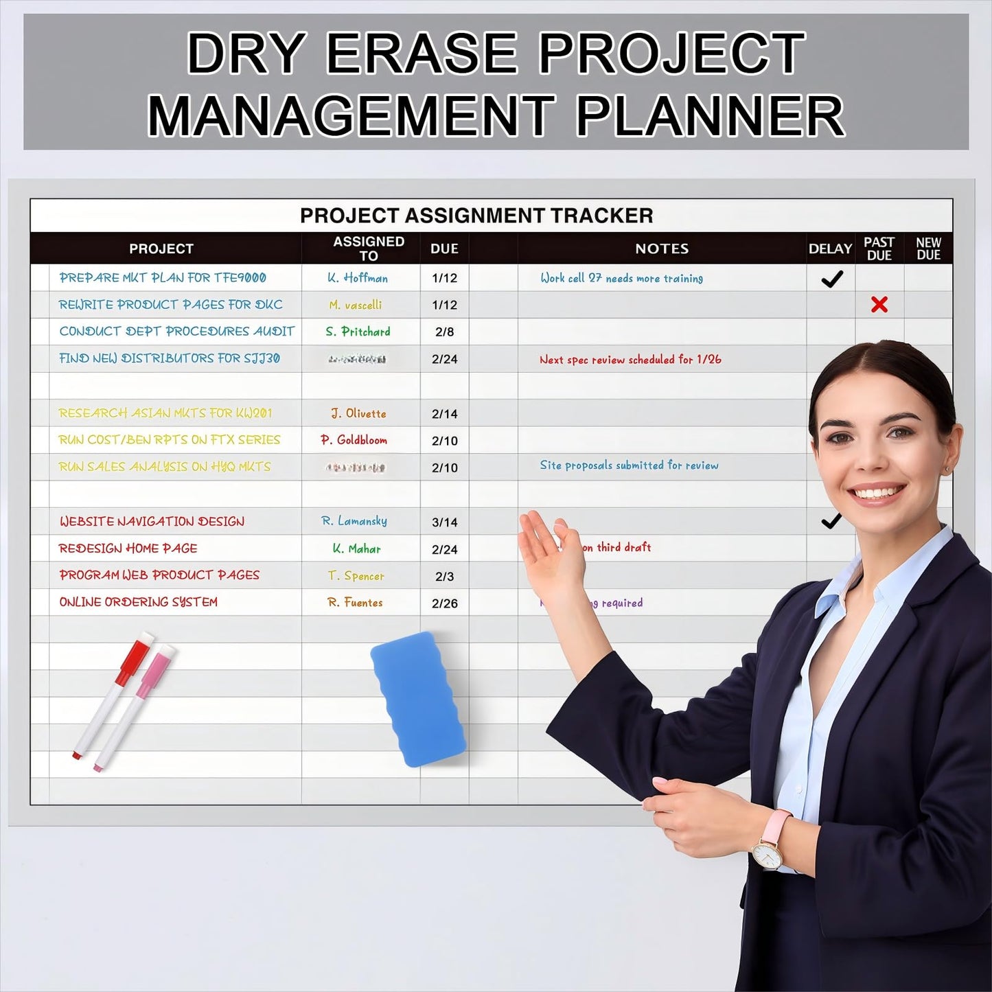 Lincia Large Magnetic Project Planning Management Vision Board 24 x 36 Reusable Office Whiteboard Make Ready Board Property Management Wall Project Planner for Managers Entrepreneurs