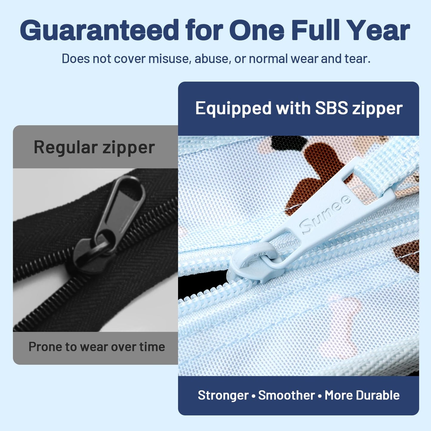 SUNEE Zipper Binder 3 Ring, 3 Inch O-Ring with Handle and Shoulder Strap, 600-Sheet Capacity, 5-Tab Expanding File Folder, Multi-Pockets for Middle School Organizer Binder with Zipper, Blue Dog