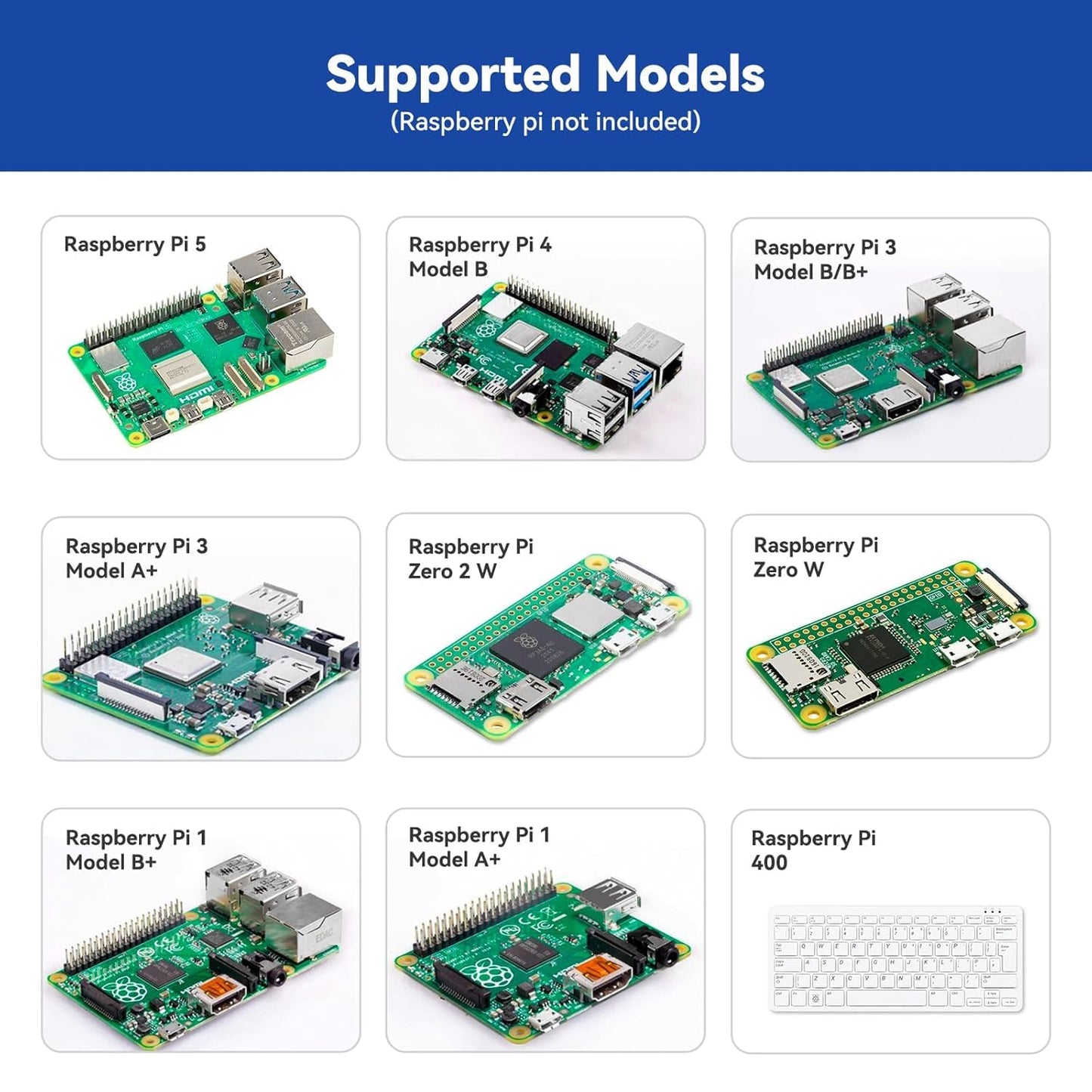 SunFounder Raphael Ultimate Starter Kit for Raspberry Pi 5 4 B 3B B+ 400, Zero 2 W, RoHS Compliant, Python, C Java, Online Tutorials & Video Courses for Beginners (Raspberry PI NOT Included)