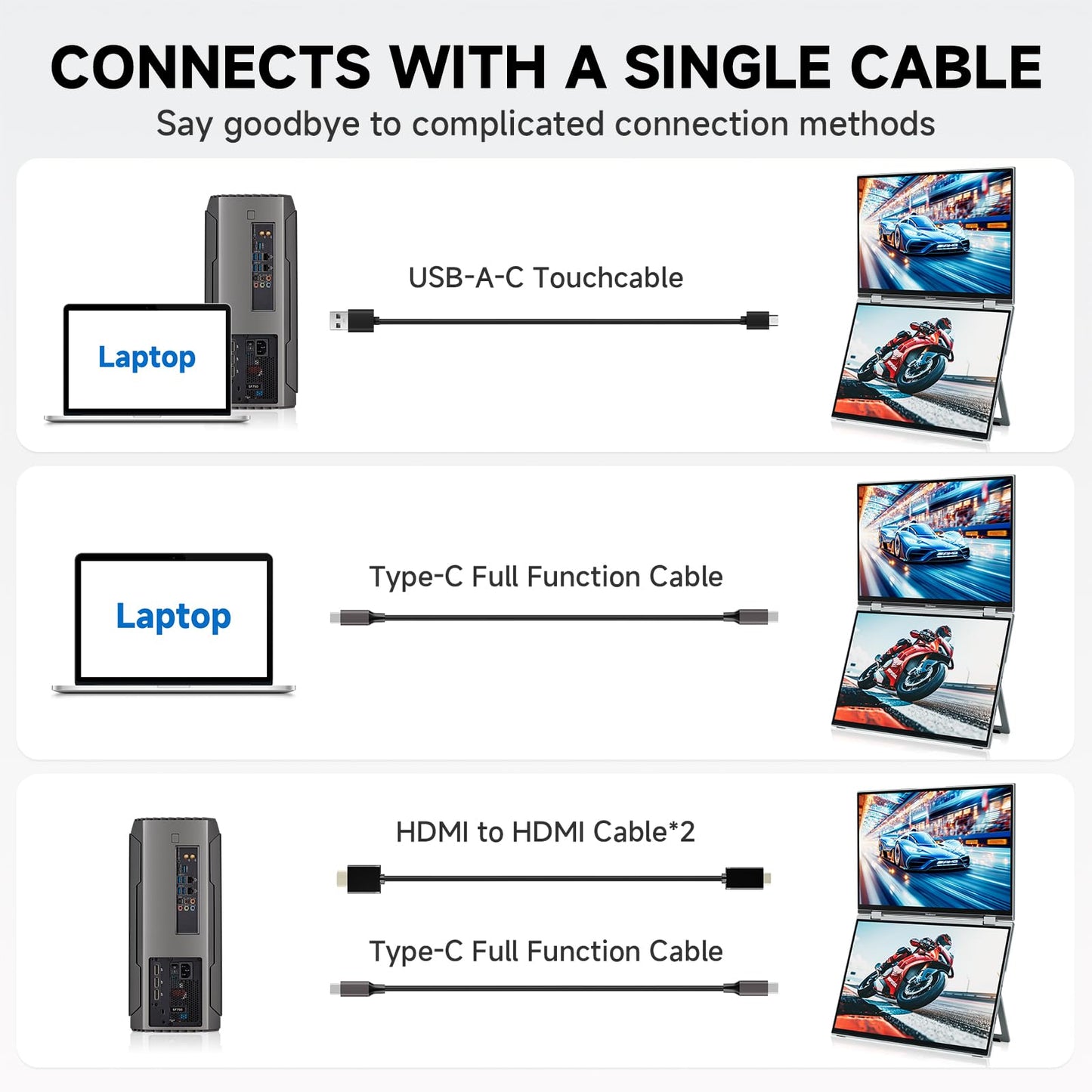 Biakknoe U16 Pro 16" Dual Portable Monitor Touchscreen, 1200P FHD Laptop Screen Extender with USB-A&C/HDMI, Foldable Travel Monitor for Laptop/Mac/PC/Windows, Single-Cable Dual Display, VESA Mountable